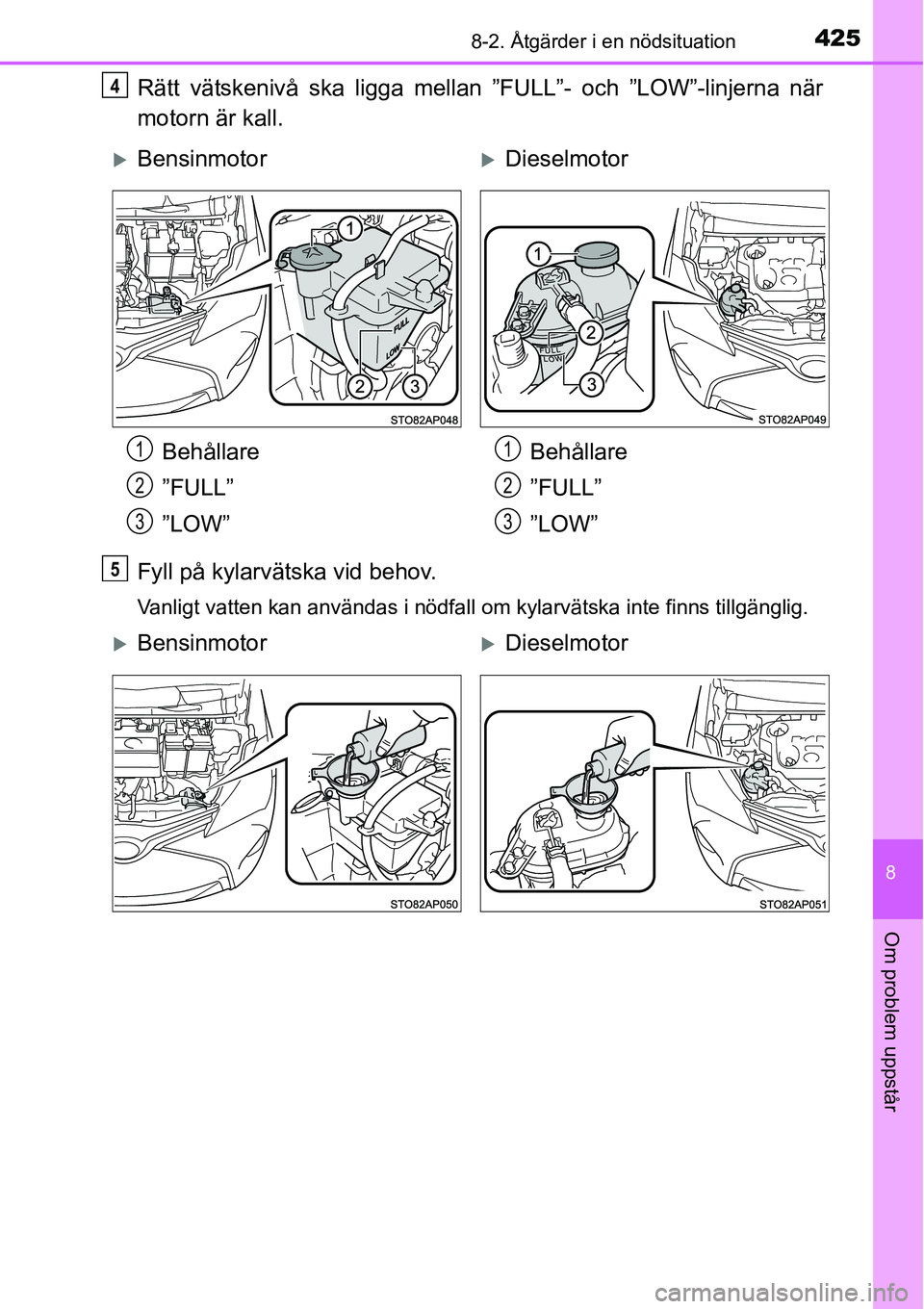 TOYOTA YARIS HATCHBACK 2014  Bruksanvisningar (in Swedish) 4258-2. Åtgärder i en nödsituation
8
Om problem uppstår
Rätt vätskenivå ska ligga mellan ”FULL”- och ”LOW”-linjerna när
motorn är kall.
Fyll på kylarvätska vid behov.
Vanligt vatten