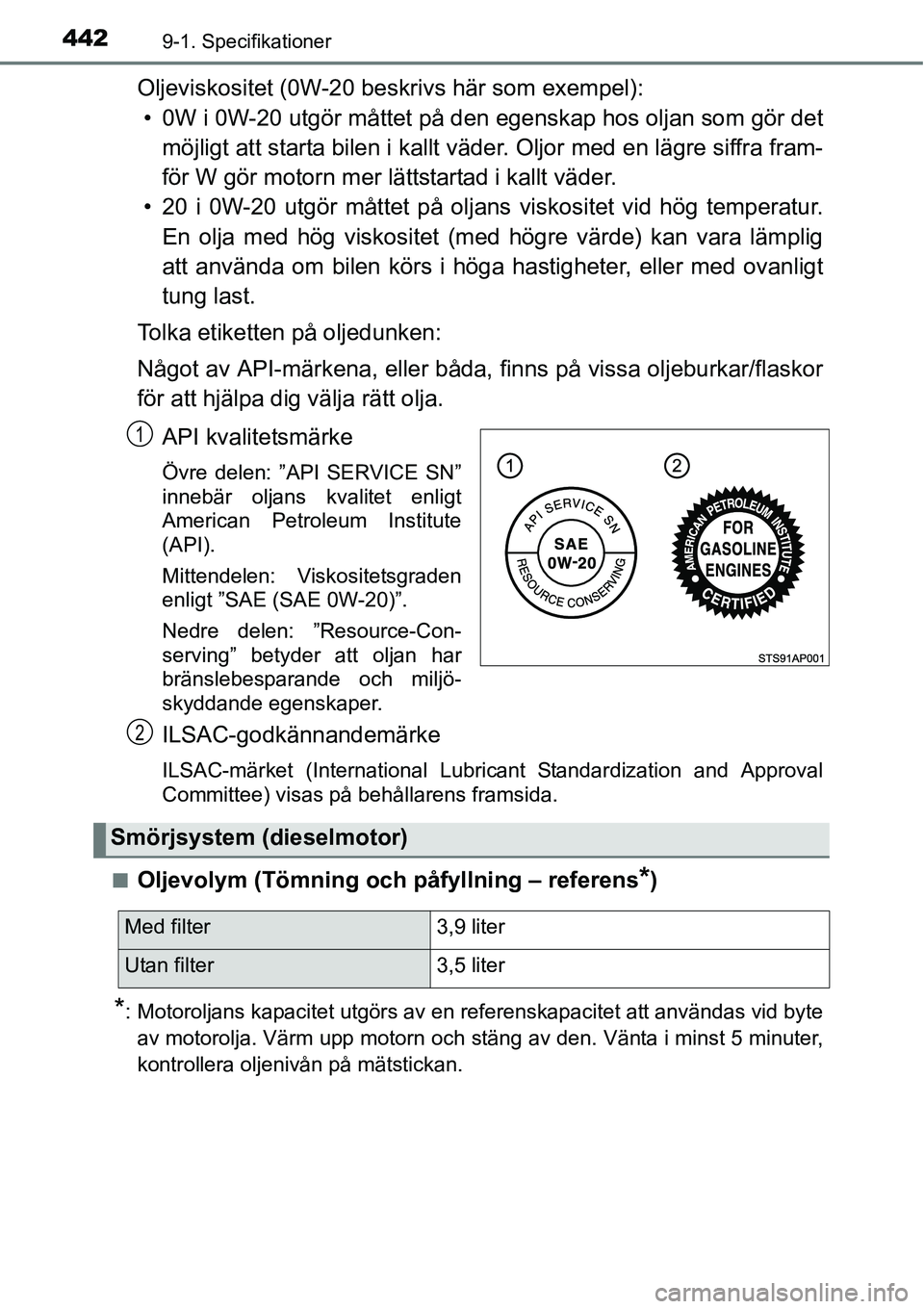 TOYOTA YARIS HATCHBACK 2014  Bruksanvisningar (in Swedish) 4429-1. Specifikationer
Oljeviskositet (0W-20 beskrivs här som exempel):
• 0W i 0W-20 utgör måttet på den egenskap hos oljan som gör det
möjligt att starta bilen i kallt väder. Oljor med en l