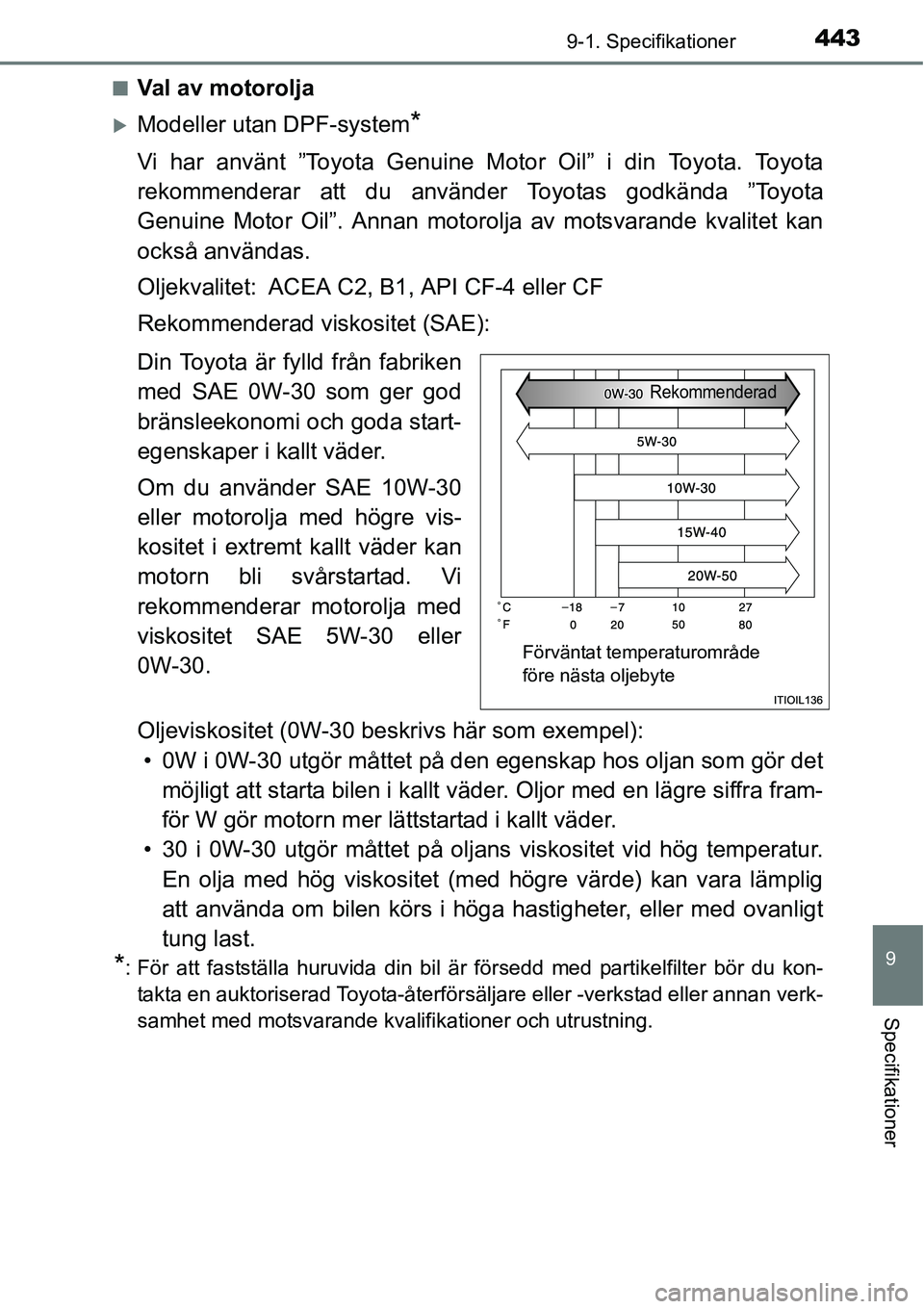 TOYOTA YARIS HATCHBACK 2014  Bruksanvisningar (in Swedish) 4439-1. Specifikationer
9
Specifikationer
■Val av motorolja
�XModeller utan DPF-system*
Vi har använt ”Toyota Genuine Motor Oil” i din Toyota. Toyota
rekommenderar att du använder Toyotas godk