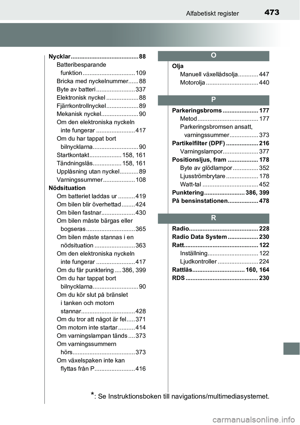 TOYOTA YARIS HATCHBACK 2014 Bruksanvisningar (in Swedish) 473Alfabetiskt register
Nycklar ........................................ 88
Batteribesparande
funktion ............................... 109
Bricka med nyckelnummer...... 88
Byte av batteri ........... TOYOTA YARIS HATCHBACK 2014 Bruksanvisningar (in Swedish) 473Alfabetiskt register
Nycklar ........................................ 88
Batteribesparande
funktion ............................... 109
Bricka med nyckelnummer...... 88
Byte av batteri ...........