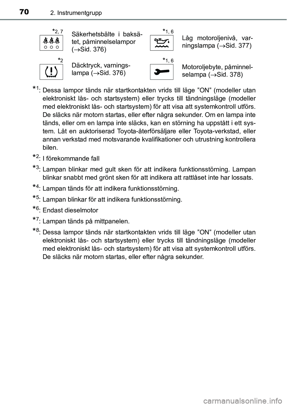 TOYOTA YARIS HATCHBACK 2014  Bruksanvisningar (in Swedish) 702. Instrumentgrupp
*1: Dessa lampor tänds när startkontakten vrids till läge ”ON” (modeller utan
elektroniskt lås- och startsystem) eller trycks till tändningsläge (modeller
med elektronis