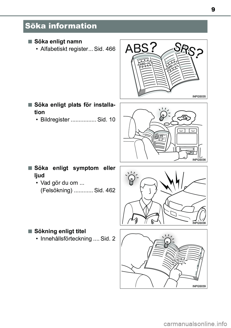 TOYOTA YARIS HATCHBACK 2015  Bruksanvisningar (in Swedish) 9
Söka information
■Söka enligt namn
• Alfabetiskt register... Sid. 466
■Söka enligt plats för installa-
tion
• Bildregister ................ Sid. 10
■Söka enligt symptom eller
ljud
•