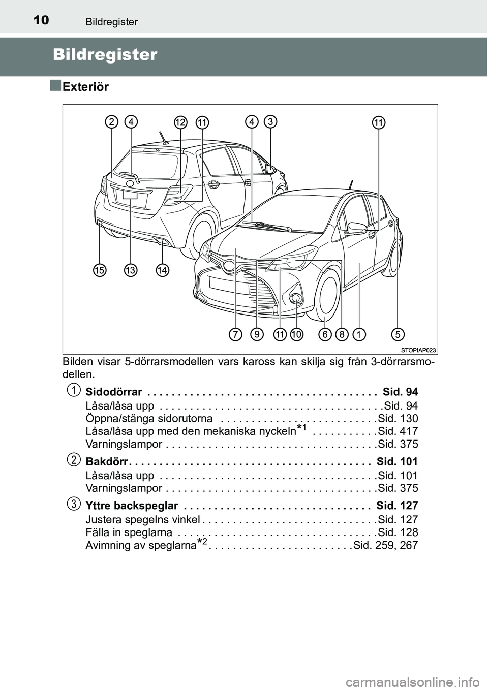 TOYOTA YARIS HATCHBACK 2015 Bruksanvisningar (in Swedish) 10Bildregister
Bildregister
■
Exteriör
Bilden visar 5-dörrarsmodellen vars kaross kan skilja sig från 3-dörrarsmo-
dellen.
Sidodörrar . . . . . . . . . . . . . . . . . . . . . . . . . . . . . TOYOTA YARIS HATCHBACK 2015 Bruksanvisningar (in Swedish) 10Bildregister
Bildregister
■
Exteriör
Bilden visar 5-dörrarsmodellen vars kaross kan skilja sig från 3-dörrarsmo-
dellen.
Sidodörrar . . . . . . . . . . . . . . . . . . . . . . . . . . . . .