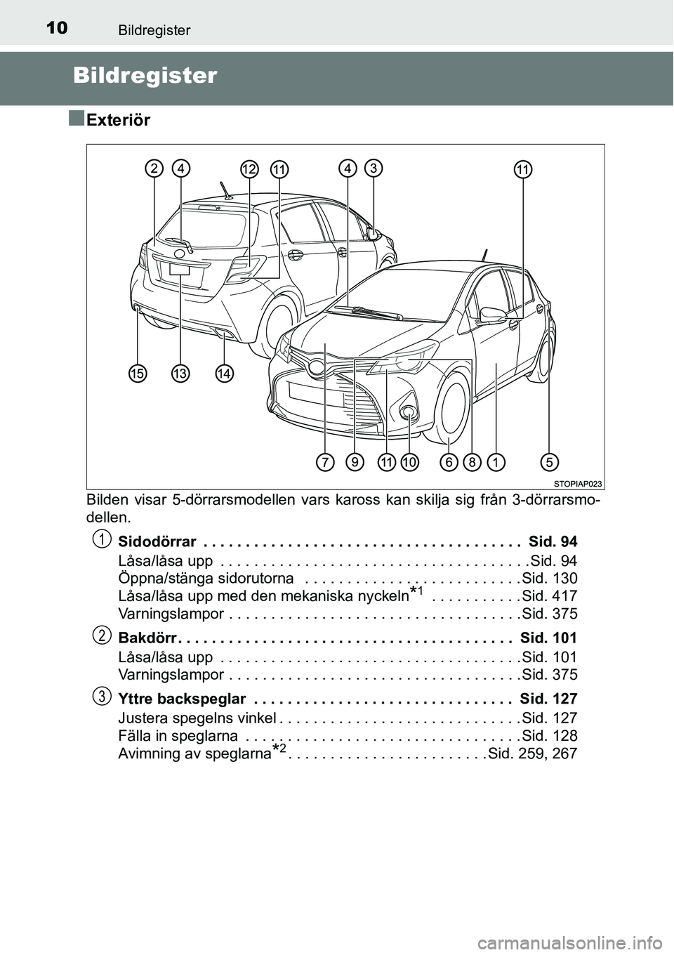 TOYOTA YARIS HATCHBACK 2014  Bruksanvisningar (in Swedish) 10Bildregister
Bildregister
■
Exteriör
Bilden visar 5-dörrarsmodellen vars kaross kan skilja sig från 3-dörrarsmo-
dellen.
Sidodörrar  . . . . . . . . . . . . . . . . . . . . . . . . . . . . . 