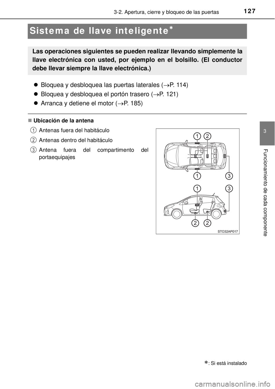 TOYOTA YARIS HATCHBACK 2014 Manual del propietario (in Spanish) 127
3
3-2. Apertura, cierre y bloqueo de las puertas
Funcionamiento de cada componente
Sistema de llave inteligente
Bloquea y desbloquea las puertas laterales (P. 11 4 )
Bloquea y desbloq TOYOTA YARIS HATCHBACK 2014 Manual del propietario (in Spanish) 127
3
3-2. Apertura, cierre y bloqueo de las puertas
Funcionamiento de cada componente
Sistema de llave inteligente
Bloquea y desbloquea las puertas laterales (P. 11 4 )
Bloquea y desbloq