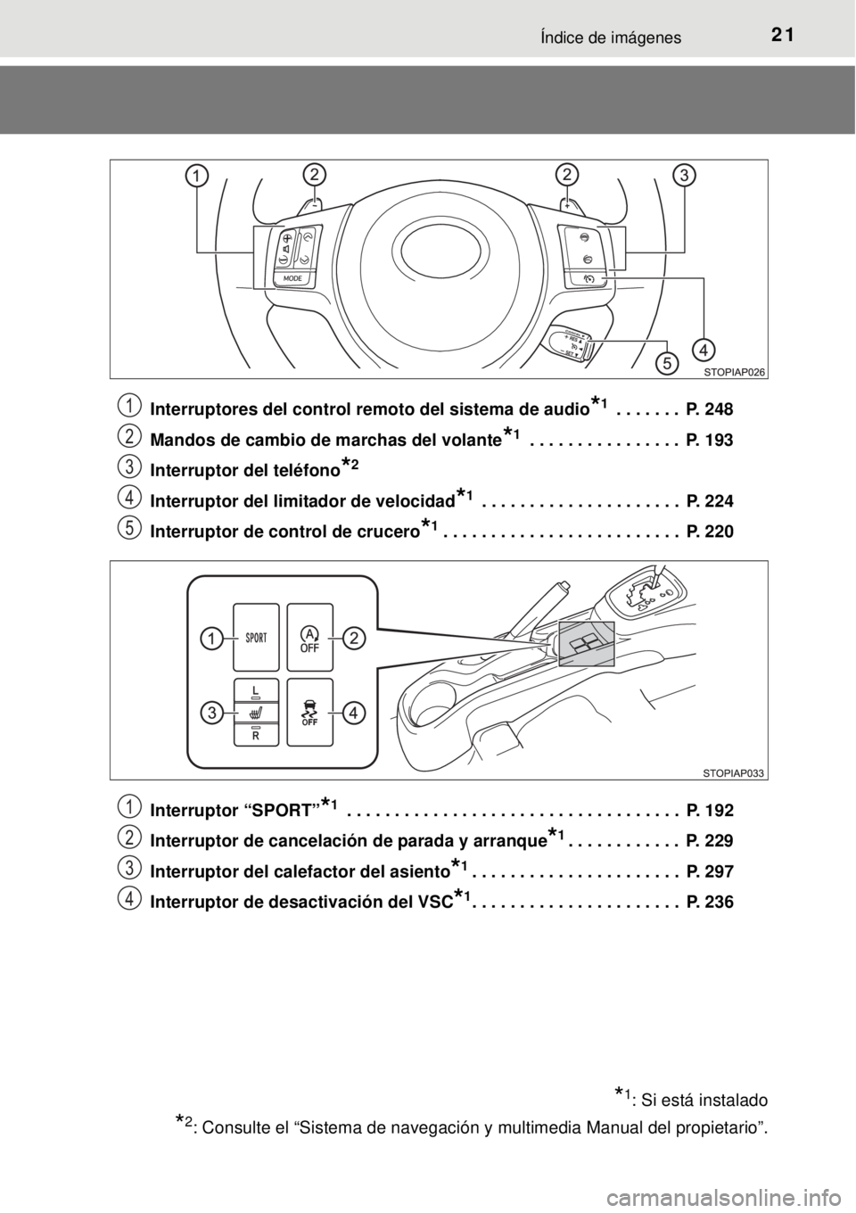 TOYOTA YARIS HATCHBACK 2014  Manual del propietario (in Spanish) 21Índice de imágenes
Interruptores del control remoto del sistema de audio*1 . . . . . . .  P. 248
Mandos de cambio de marchas del volante
*1 . . . . . . . . . . . . . . . .  P. 193
Interruptor del 
