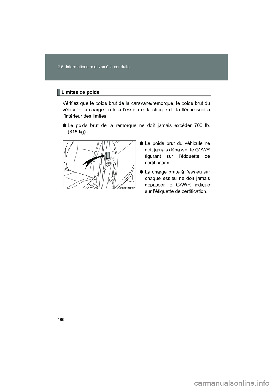 TOYOTA YARIS HATCHBACK 2014 Manuel du propriétaire (in French) 196 2-5. Informations relatives à la conduite
YARIS_HB_D_52A16D
Limites de poidsVérifiez que le poids brut de la caravane/remorque, le poids brut du
véhicule, la charge brute à l’essieu et la ch TOYOTA YARIS HATCHBACK 2014 Manuel du propriétaire (in French) 196 2-5. Informations relatives à la conduite
YARIS_HB_D_52A16D
Limites de poidsVérifiez que le poids brut de la caravane/remorque, le poids brut du
véhicule, la charge brute à l’essieu et la ch