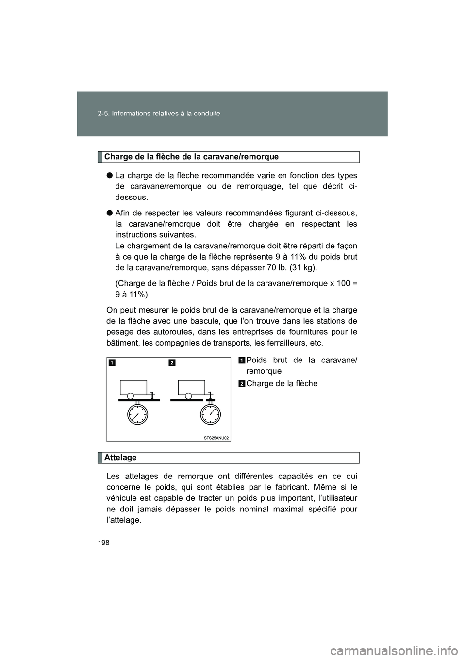 TOYOTA YARIS HATCHBACK 2014 Manuel du propriétaire (in French) 198 2-5. Informations relatives à la conduite
YARIS_HB_D_52A16D
Charge de la flèche de la caravane/remorque● La charge de la flèche recommandée varie en fonction des types
de caravane/remorque o TOYOTA YARIS HATCHBACK 2014 Manuel du propriétaire (in French) 198 2-5. Informations relatives à la conduite
YARIS_HB_D_52A16D
Charge de la flèche de la caravane/remorque● La charge de la flèche recommandée varie en fonction des types
de caravane/remorque o