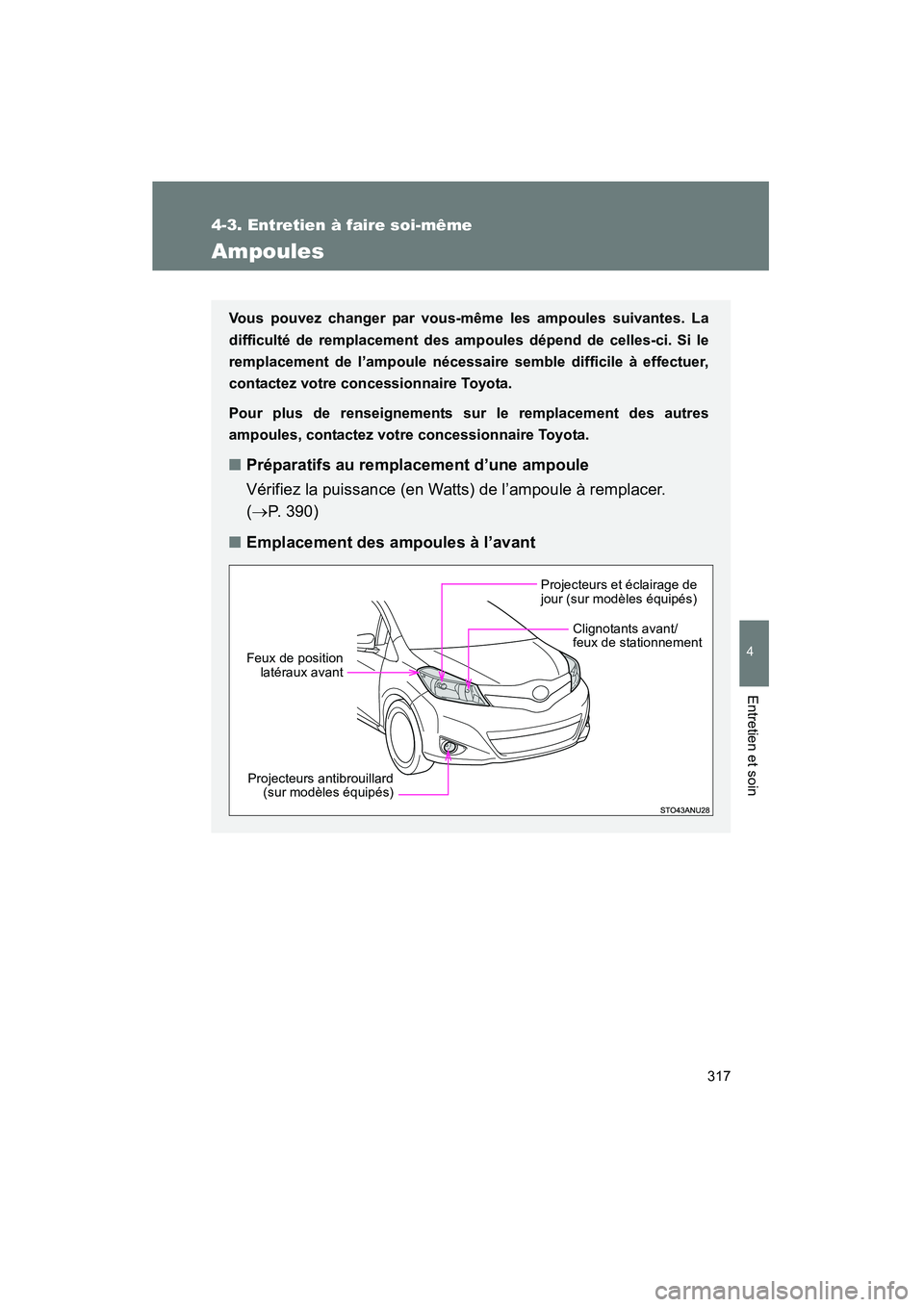 TOYOTA YARIS HATCHBACK 2014 Manuel du propriétaire (in French) 317
4-3. Entretien à faire soi-même
4
Entretien et soin
YARIS_HB_D_52A16D
Ampoules
Vous pouvez changer par vous-même les ampoules suivantes. La
difficulté de remplacement des ampoules dépend de c TOYOTA YARIS HATCHBACK 2014 Manuel du propriétaire (in French) 317
4-3. Entretien à faire soi-même
4
Entretien et soin
YARIS_HB_D_52A16D
Ampoules
Vous pouvez changer par vous-même les ampoules suivantes. La
difficulté de remplacement des ampoules dépend de c