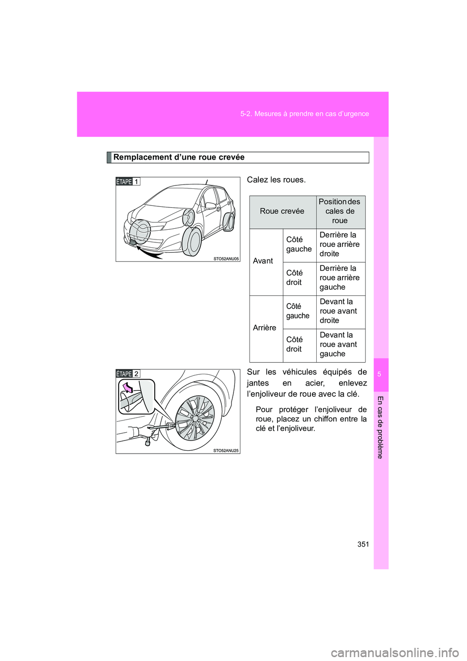 TOYOTA YARIS HATCHBACK 2014 Manuel du propriétaire (in French) 5
En cas de problème
351
5-2. Mesures à prendre en cas d’urgence
YARIS_HB_D_52A16D
Remplacement d’une roue crevée
Calez les roues.
Sur les véhicules équipés de
jantes en acier, enlevez
l’e TOYOTA YARIS HATCHBACK 2014 Manuel du propriétaire (in French) 5
En cas de problème
351
5-2. Mesures à prendre en cas d’urgence
YARIS_HB_D_52A16D
Remplacement d’une roue crevée
Calez les roues.
Sur les véhicules équipés de
jantes en acier, enlevez
l’e