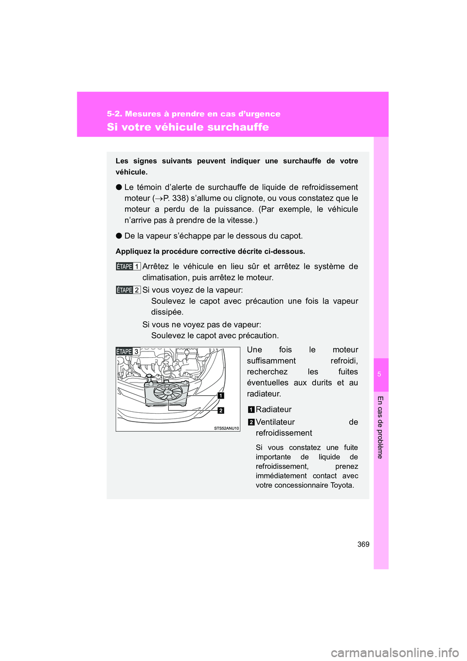TOYOTA YARIS HATCHBACK 2014 Manuel du propriétaire (in French) 5
En cas de problème
369
5-2. Mesures à prendre en cas d’urgence
YARIS_HB_D_52A16D
Si votre véhicule surchauffe
Les signes suivants peuvent indiquer une surchauffe de votre
véhicule.
●Le témo TOYOTA YARIS HATCHBACK 2014 Manuel du propriétaire (in French) 5
En cas de problème
369
5-2. Mesures à prendre en cas d’urgence
YARIS_HB_D_52A16D
Si votre véhicule surchauffe
Les signes suivants peuvent indiquer une surchauffe de votre
véhicule.
●Le témo