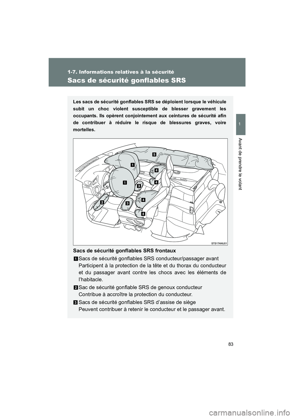 TOYOTA YARIS HATCHBACK 2014 Manuel du propriétaire (in French) 83
1
1-7. Informations relatives à la sécurité
Avant de prendre le volant
YARIS_HB_D_52A16D
Sacs de sécurité gonflables SRS
Les sacs de sécurité gonflables SRS se déploient lorsque le véhicul TOYOTA YARIS HATCHBACK 2014 Manuel du propriétaire (in French) 83
1
1-7. Informations relatives à la sécurité
Avant de prendre le volant
YARIS_HB_D_52A16D
Sacs de sécurité gonflables SRS
Les sacs de sécurité gonflables SRS se déploient lorsque le véhicul