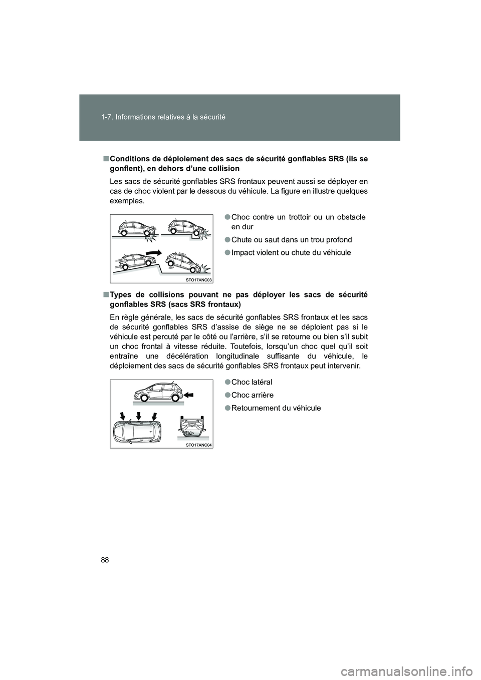 TOYOTA YARIS HATCHBACK 2014 Manuel du propriétaire (in French) 88 1-7. Informations relatives à la sécurité
YARIS_HB_D_52A16D
■Conditions de déploiement des sacs de sécurité gonflables SRS (ils se
gonflent), en dehors d’une collision
Les sacs de sécuri TOYOTA YARIS HATCHBACK 2014 Manuel du propriétaire (in French) 88 1-7. Informations relatives à la sécurité
YARIS_HB_D_52A16D
■Conditions de déploiement des sacs de sécurité gonflables SRS (ils se
gonflent), en dehors d’une collision
Les sacs de sécuri