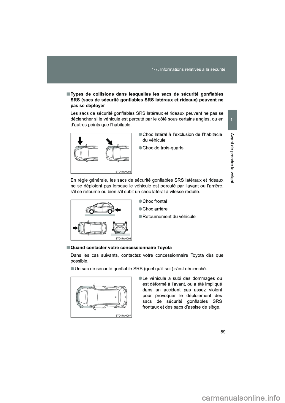 TOYOTA YARIS HATCHBACK 2014 Manuel du propriétaire (in French) 89
1-7. Informations relatives à la sécurité
1
Avant de prendre le volant
YARIS_HB_D_52A16D
■
Types de collisions dans lesquelles les sacs de sécurité gonflables
SRS (sacs de sécurité gonflab TOYOTA YARIS HATCHBACK 2014 Manuel du propriétaire (in French) 89
1-7. Informations relatives à la sécurité
1
Avant de prendre le volant
YARIS_HB_D_52A16D
■
Types de collisions dans lesquelles les sacs de sécurité gonflables
SRS (sacs de sécurité gonflab