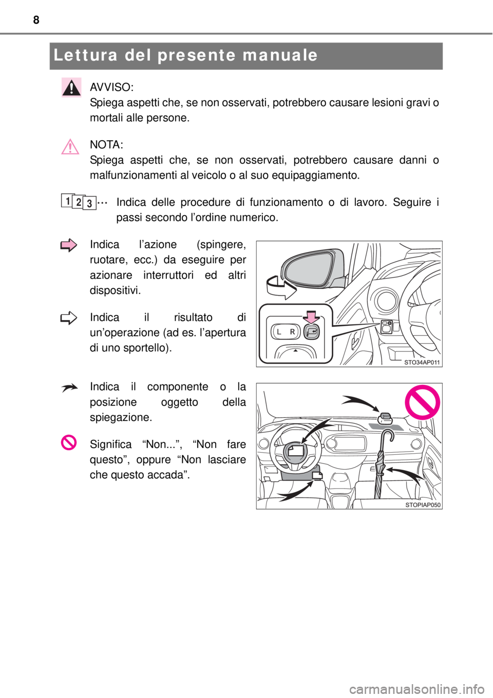 TOYOTA YARIS HATCHBACK 2014 Manuale duso (in Italian) 8
Lettura del presente manuale
AVVISO:
Spiega aspetti che, se non osservati, potrebbero causare lesioni gravi o
mortali alle persone.
NOTA:
Spiega aspetti che, se non osservati, potrebbero causare d TOYOTA YARIS HATCHBACK 2014 Manuale duso (in Italian) 8
Lettura del presente manuale
AVVISO:
Spiega aspetti che, se non osservati, potrebbero causare lesioni gravi o
mortali alle persone.
NOTA:
Spiega aspetti che, se non osservati, potrebbero causare d