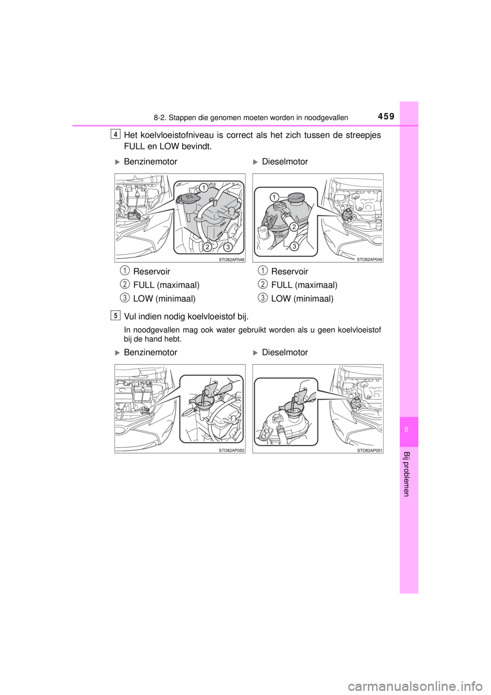 TOYOTA YARIS HATCHBACK 2014 Instructieboekje (in Dutch) 4598-2. Stappen die genomen moeten worden in noodgevallen
8
Bij problemen
YARIS_F_WE_52D53E
Het koelvloeistofniveau is correct als het zich tussen de streepjes
FULL en LOW bevindt.
Vul indien nodig ko TOYOTA YARIS HATCHBACK 2014 Instructieboekje (in Dutch) 4598-2. Stappen die genomen moeten worden in noodgevallen
8
Bij problemen
YARIS_F_WE_52D53E
Het koelvloeistofniveau is correct als het zich tussen de streepjes
FULL en LOW bevindt.
Vul indien nodig ko