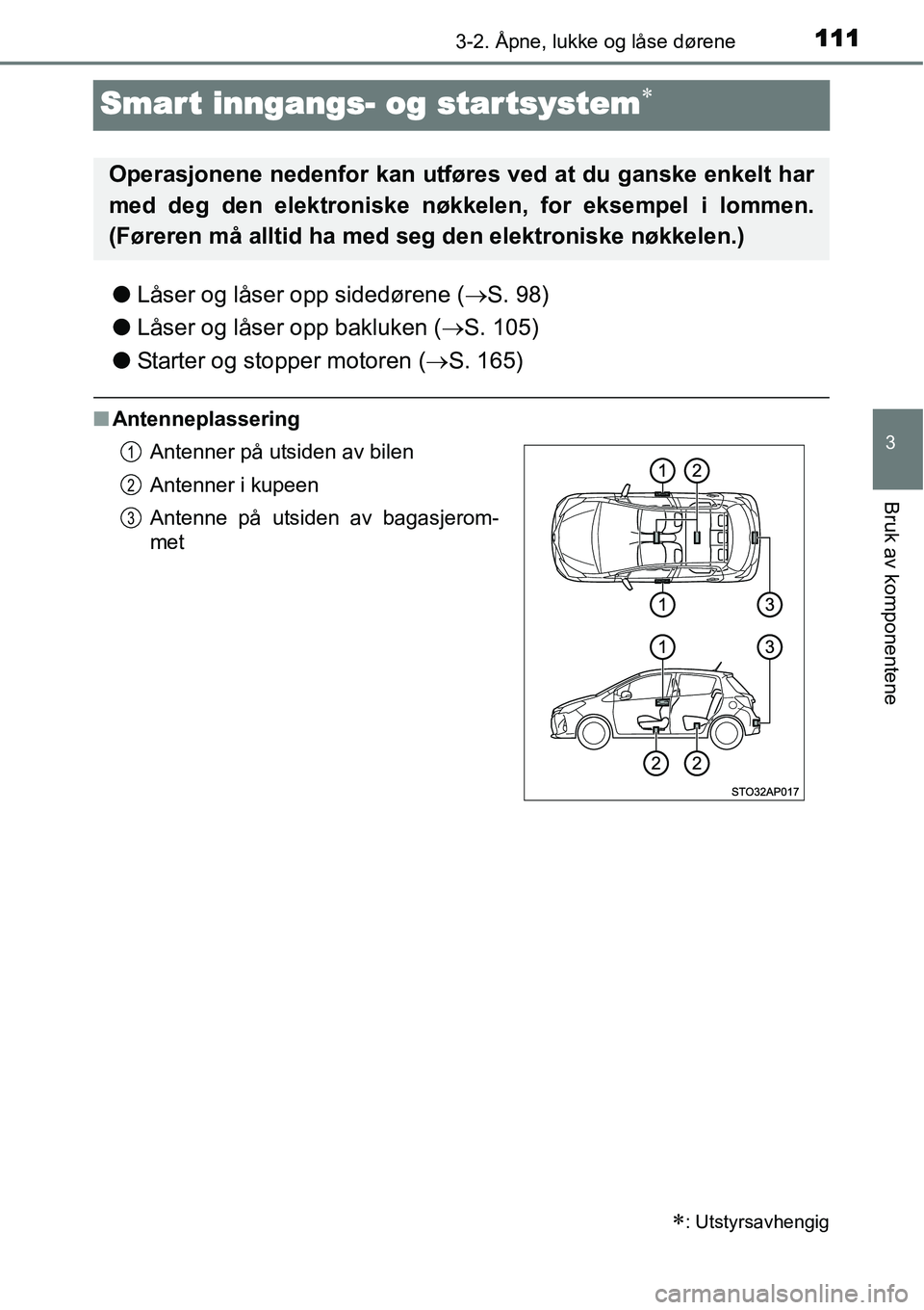 TOYOTA YARIS HATCHBACK 2014  Instruksjoner for bruk (in Norwegian) 111
3
3-2. Åpne, lukke og låse dørene
Bruk av komponentene
Smart inngangs- og startsystem∗
●Låser og låser opp sidedørene (→S. 98)
●Låser og låser opp bakluken (→S. 105)
●Starter o