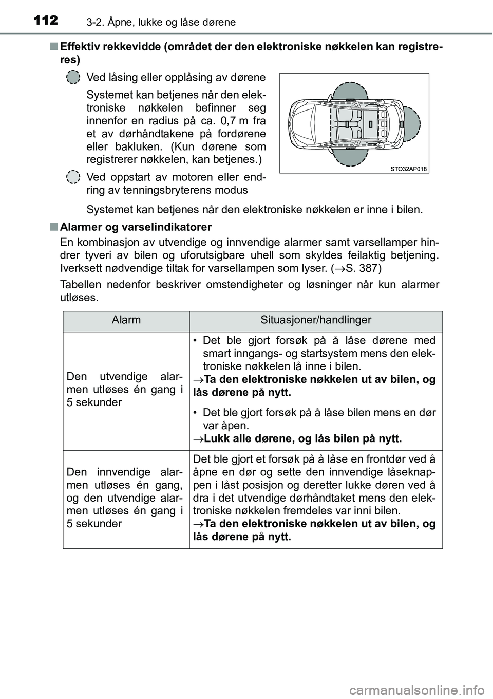 TOYOTA YARIS HATCHBACK 2014 Instruksjoner for bruk (in Norwegian) 1123-2. Åpne, lukke og låse dørene
■Effektiv rekkevidde (området der den elektroniske nøkkelen kan registre-
res)
Systemet kan betjenes når den elektroniske nøkkelen er inne i bilen.
■Alarm TOYOTA YARIS HATCHBACK 2014 Instruksjoner for bruk (in Norwegian) 1123-2. Åpne, lukke og låse dørene
■Effektiv rekkevidde (området der den elektroniske nøkkelen kan registre-
res)
Systemet kan betjenes når den elektroniske nøkkelen er inne i bilen.
■Alarm