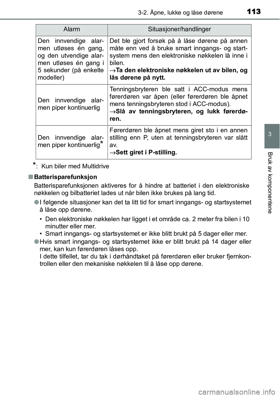 TOYOTA YARIS HATCHBACK 2014 Instruksjoner for bruk (in Norwegian) 1133-2. Åpne, lukke og låse dørene
3
Bruk av komponentene
*: Kun biler med Multidrive
■Batterisparefunksjon
Batterisparefunksjonen aktiveres for å hindre at batteriet i den elektroniske
nøkkel TOYOTA YARIS HATCHBACK 2014 Instruksjoner for bruk (in Norwegian) 1133-2. Åpne, lukke og låse dørene
3
Bruk av komponentene
*: Kun biler med Multidrive
■Batterisparefunksjon
Batterisparefunksjonen aktiveres for å hindre at batteriet i den elektroniske
nøkkel
