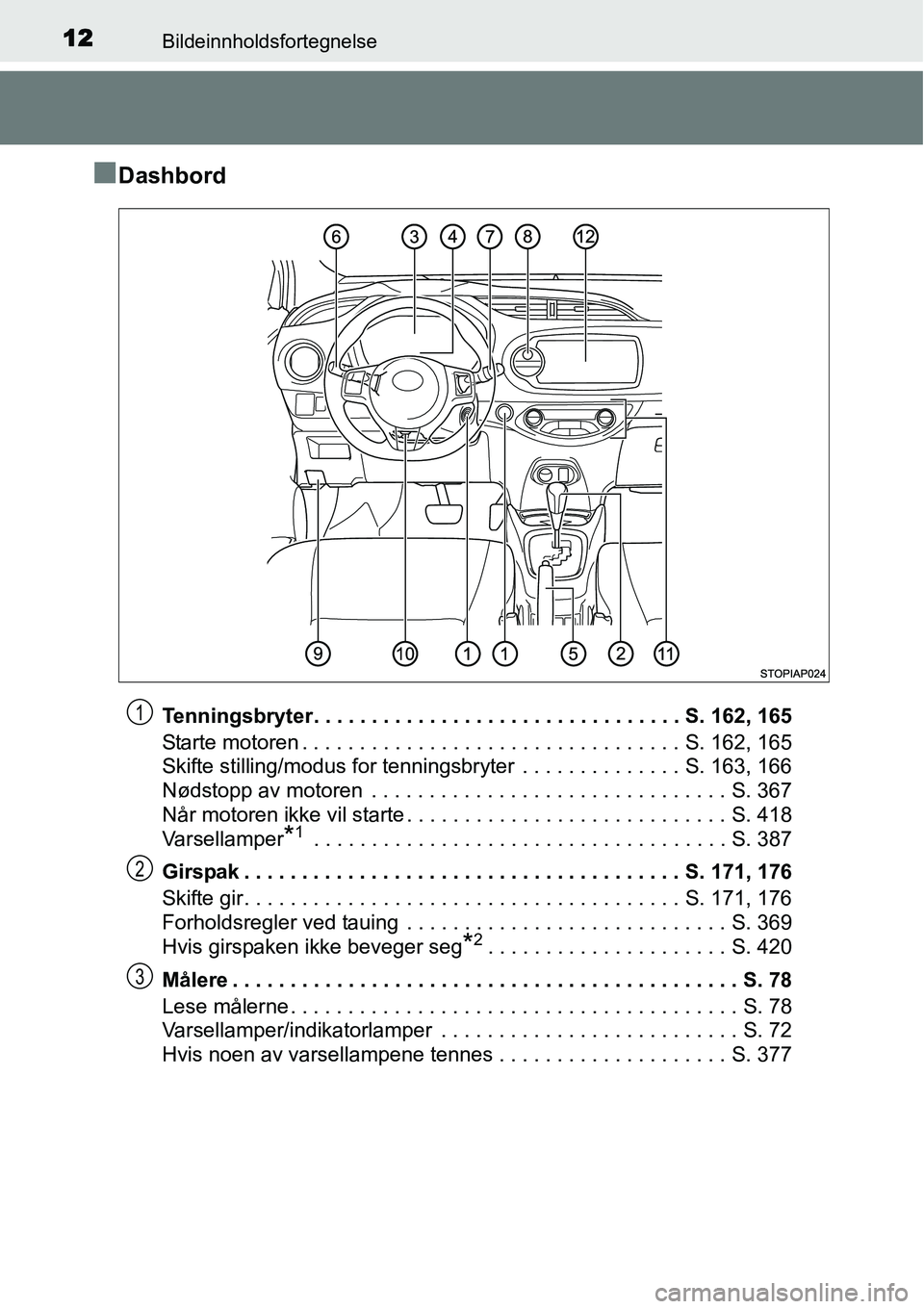 TOYOTA YARIS HATCHBACK 2014  Instruksjoner for bruk (in Norwegian) 12Bildeinnholdsfortegnelse
■Dashbord
Tenningsbryter. . . . . . . . . . . . . . . . . . . . . . . . . . . . . . . . S. 162, 165
Starte motoren . . . . . . . . . . . . . . . . . . . . . . . . . . . . 