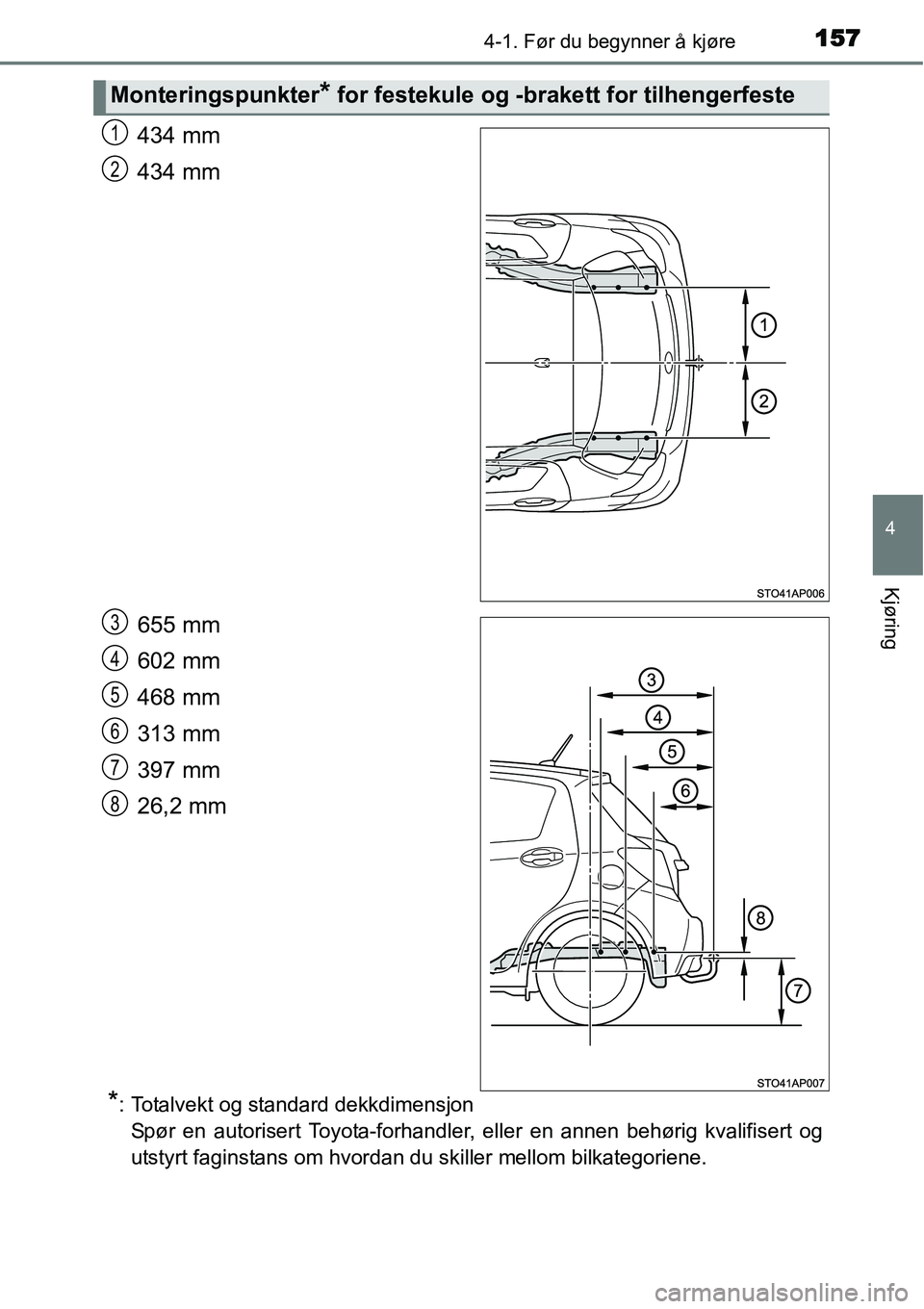 TOYOTA YARIS HATCHBACK 2014  Instruksjoner for bruk (in Norwegian) 1574-1. Før du begynner å kjøre
4
Kjøring
434 mm
434 mm
655 mm
602 mm
468 mm
313 mm
397 mm
26,2 mm
*: Totalvekt og standard dekkdimensjon
Spør en autorisert Toyota-forhandler, eller en annen beh