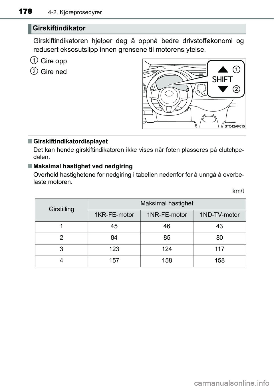 TOYOTA YARIS HATCHBACK 2014 Instruksjoner for bruk (in Norwegian) 1784-2. Kjøreprosedyrer
Girskiftindikatoren hjelper deg å oppnå bedre drivstofføkonomi og
redusert eksosutslipp innen grensene til motorens ytelse.
Gire opp
Gire ned
■Girskiftindikatordisplayet
TOYOTA YARIS HATCHBACK 2014 Instruksjoner for bruk (in Norwegian) 1784-2. Kjøreprosedyrer
Girskiftindikatoren hjelper deg å oppnå bedre drivstofføkonomi og
redusert eksosutslipp innen grensene til motorens ytelse.
Gire opp
Gire ned
■Girskiftindikatordisplayet