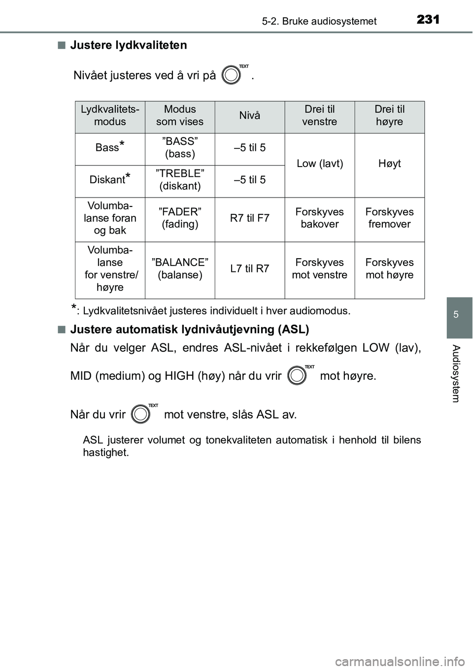 TOYOTA YARIS HATCHBACK 2014  Instruksjoner for bruk (in Norwegian) 2315-2. Bruke audiosystemet
5
Audiosystem
■Justere lydkvaliteten
Nivået justeres ved å vri på  .
*: Lydkvalitetsnivået justeres individuelt i hver audiomodus.
■
Justere automatisk lydnivåutje