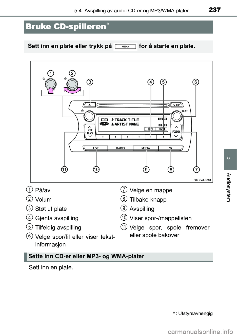 TOYOTA YARIS HATCHBACK 2014  Instruksjoner for bruk (in Norwegian) 237
5
5-4. Avspilling av audio-CD-er og MP3/WMA-plater
Audiosystem
Bruke CD-spilleren∗
Sett inn en plate.
∗: Utstyrsavhengig
Sett inn en plate eller trykk på   for å starte en plate.
På/av
Vo l