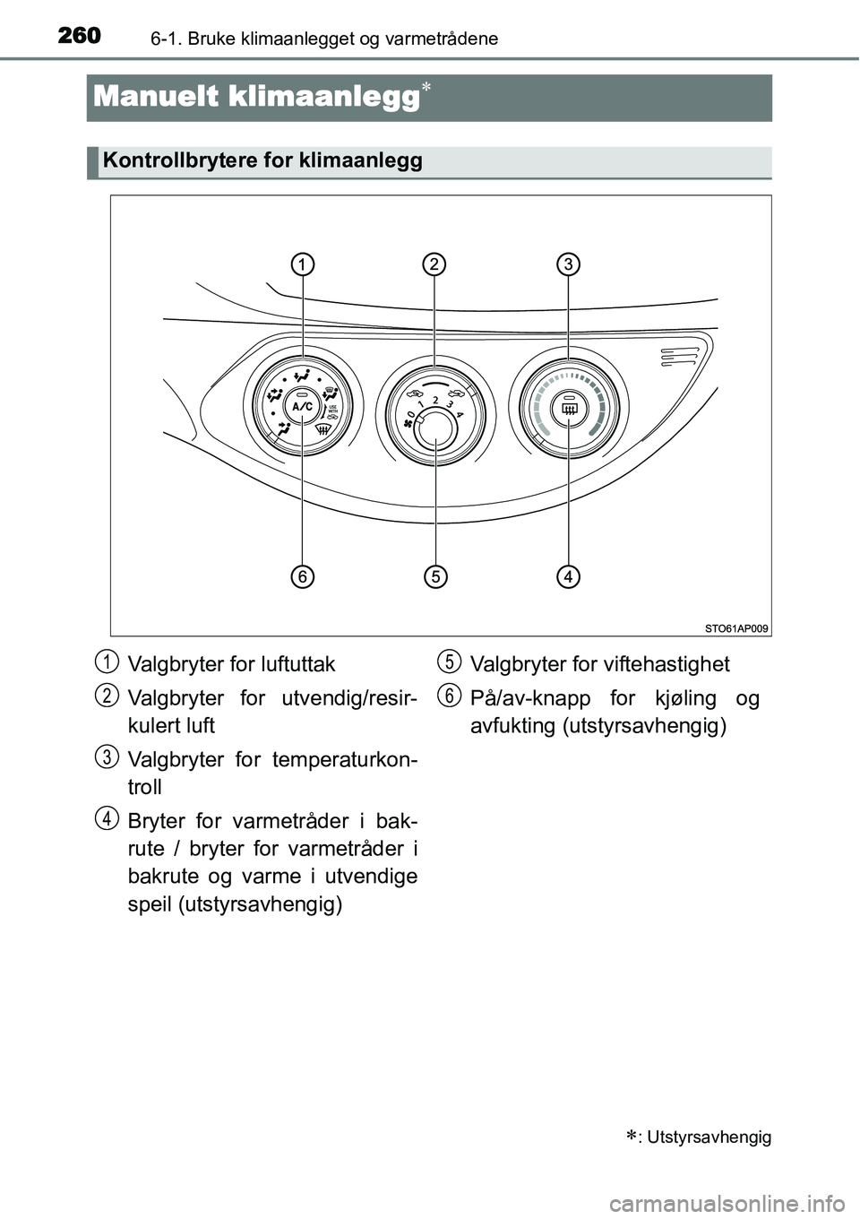 TOYOTA YARIS HATCHBACK 2014  Instruksjoner for bruk (in Norwegian) 2606-1. Bruke klimaanlegget og varmetrådene
Manuelt klimaanlegg∗
∗: Utstyrsavhengig
Kontrollbrytere for klimaanlegg
Valgbryter for luftuttak
Valgbryter for utvendig/resir-
kulert luft
Valgbryter 