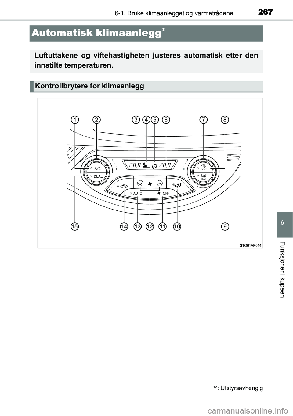 TOYOTA YARIS HATCHBACK 2014  Instruksjoner for bruk (in Norwegian) 2676-1. Bruke klimaanlegget og varmetrådene
6
Funksjoner i kupeen
Automatisk klimaanlegg∗
∗: Utstyrsavhengig
Luftuttakene og viftehastigheten justeres automatisk etter den
innstilte temperaturen.