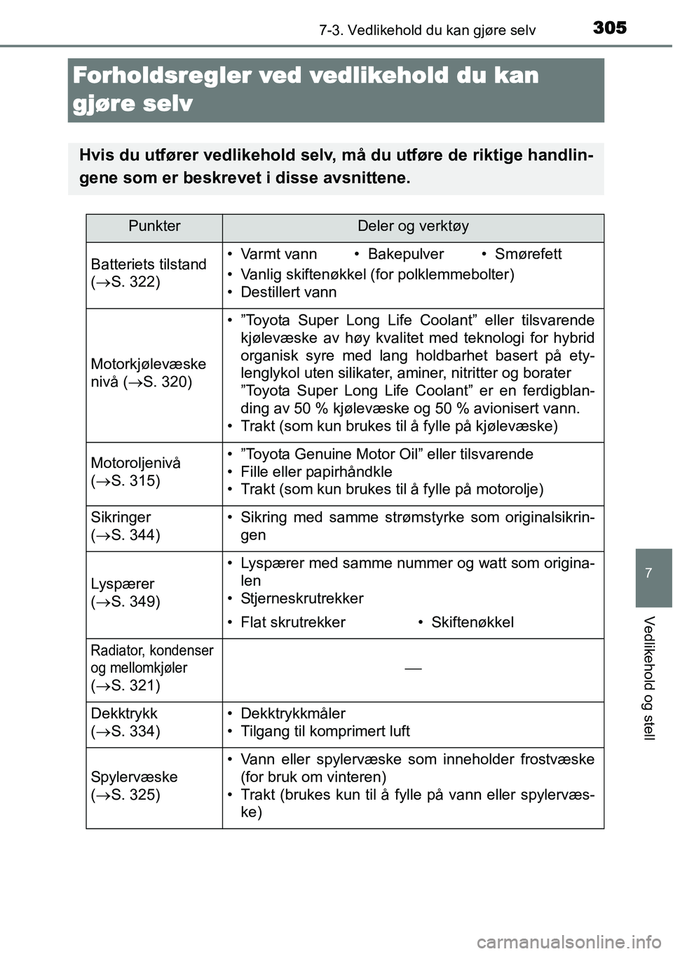 TOYOTA YARIS HATCHBACK 2014  Instruksjoner for bruk (in Norwegian) 3057-3. Vedlikehold du kan gjøre selv
7
Vedlikehold og stell
Forholdsregler ved vedlikehold du kan 
gjøre selv
Hvis du utfører vedlikehold selv, må du utføre de riktige handlin-
gene som er beskr