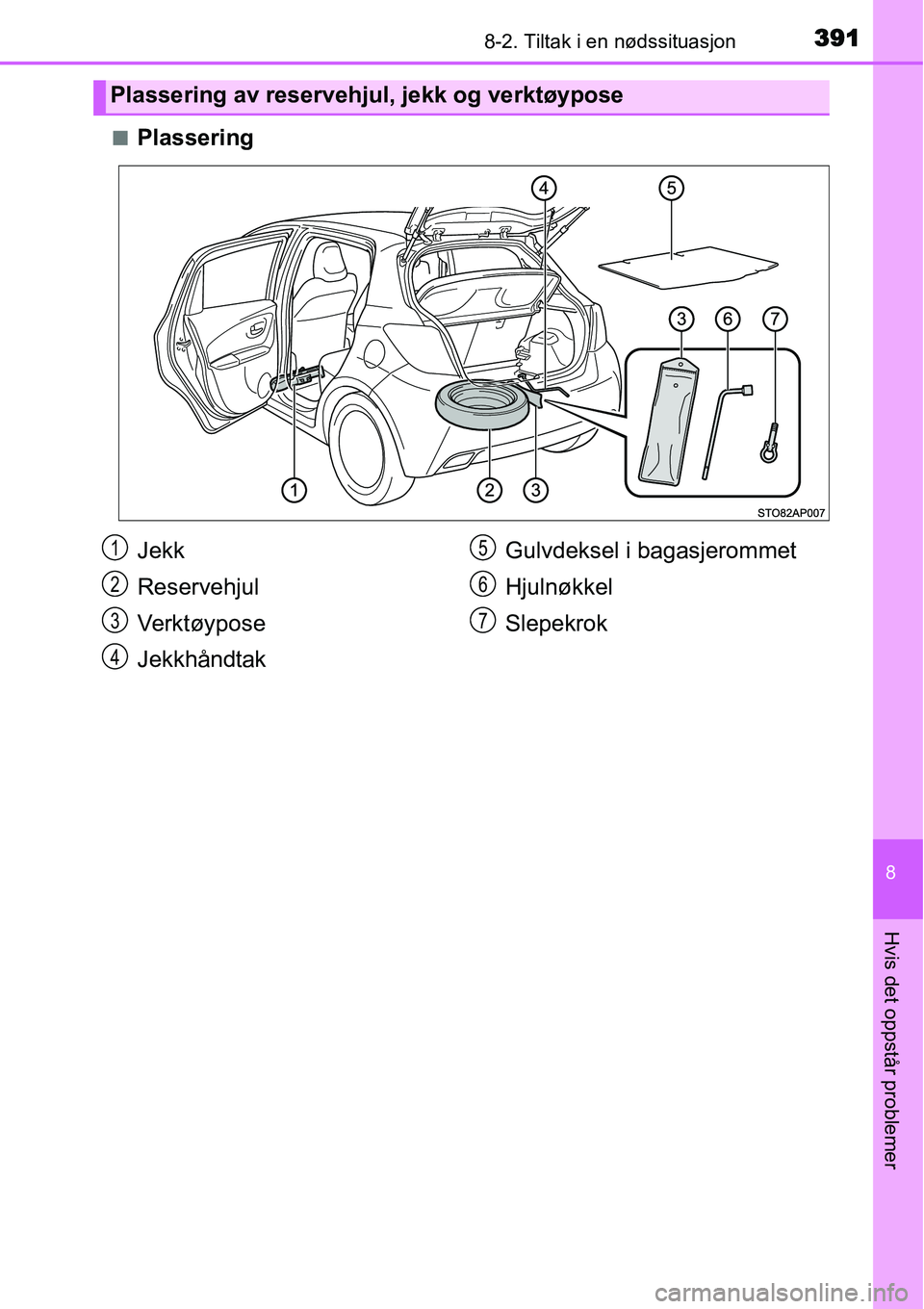 TOYOTA YARIS HATCHBACK 2014  Instruksjoner for bruk (in Norwegian) 3918-2. Tiltak i en nødssituasjon
8
Hvis det oppstår problemer
■Plassering
Plassering av reservehjul, jekk og verktøypose
Jekk
Reservehjul
Ve r k t ø y p o s e
JekkhåndtakGulvdeksel i bagasjero
