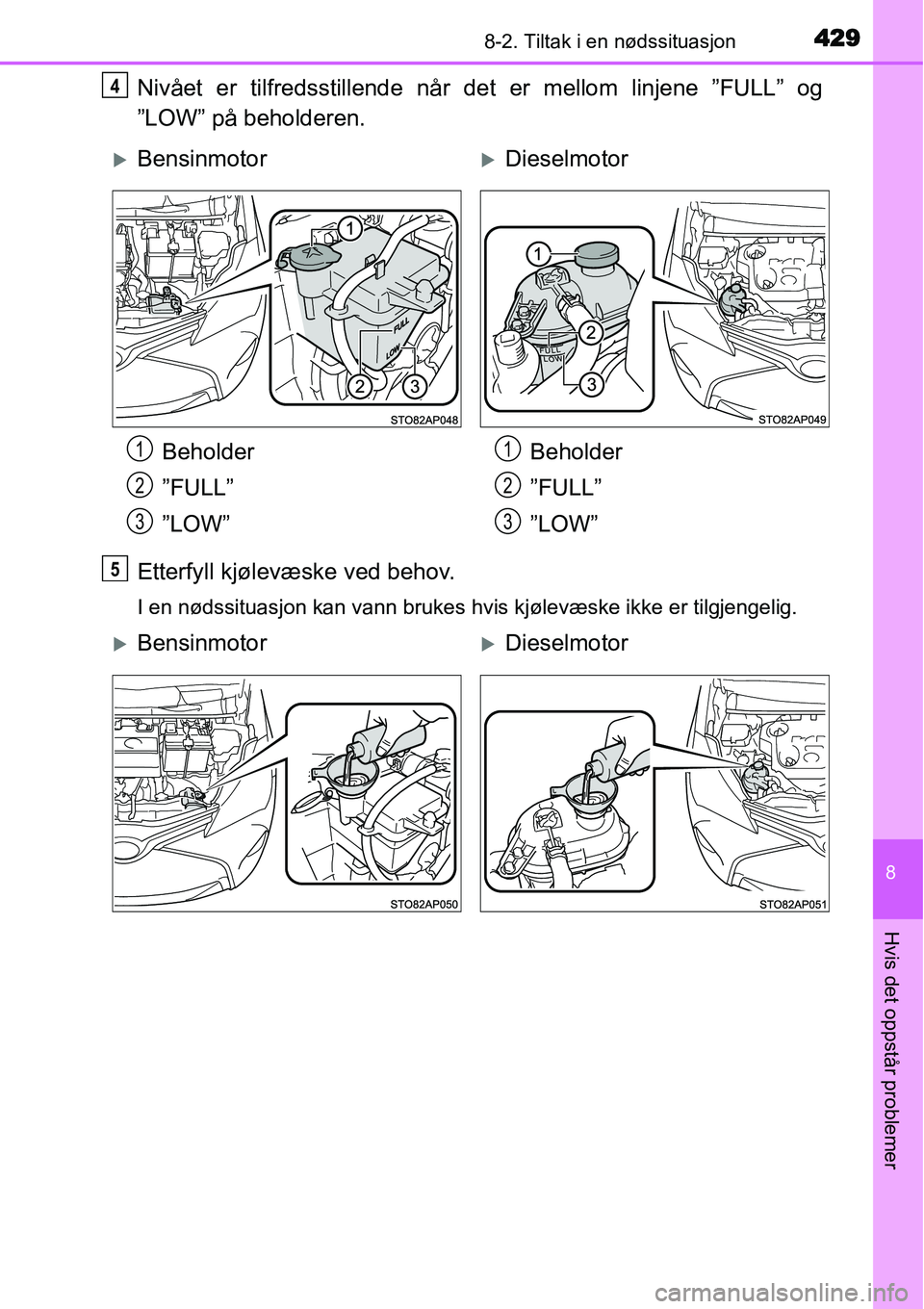 TOYOTA YARIS HATCHBACK 2014  Instruksjoner for bruk (in Norwegian) 4298-2. Tiltak i en nødssituasjon
8
Hvis det oppstår problemer
Nivået er tilfredsstillende når det er mellom linjene ”FULL” og
”LOW” på beholderen.
Etterfyll kjølevæske ved behov.
I en 