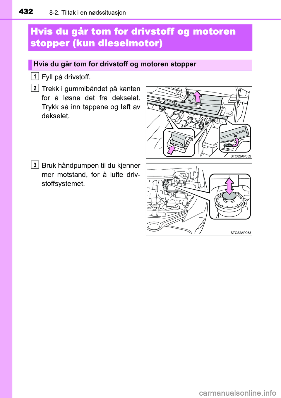 TOYOTA YARIS HATCHBACK 2014  Instruksjoner for bruk (in Norwegian) 4328-2. Tiltak i en nødssituasjon
Hvis du går tom for drivstoff og motoren 
stopper (kun dieselmotor)
Fyll på drivstoff.
Trekk i gummibåndet på kanten
for å løsne det fra dekselet.
Trykk så in