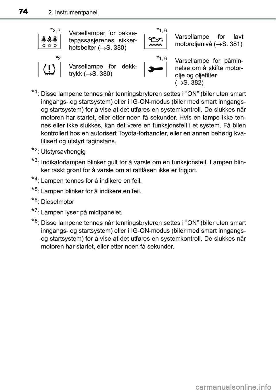 TOYOTA YARIS HATCHBACK 2014 Instruksjoner for bruk (in Norwegian) 742. Instrumentpanel
*1: Disse lampene tennes når tenningsbryteren settes i ”ON” (biler uten smart
inngangs- og startsystem) eller i IG-ON-modus (biler med smart inngangs-
og startsystem) for å TOYOTA YARIS HATCHBACK 2014 Instruksjoner for bruk (in Norwegian) 742. Instrumentpanel
*1: Disse lampene tennes når tenningsbryteren settes i ”ON” (biler uten smart
inngangs- og startsystem) eller i IG-ON-modus (biler med smart inngangs-
og startsystem) for å