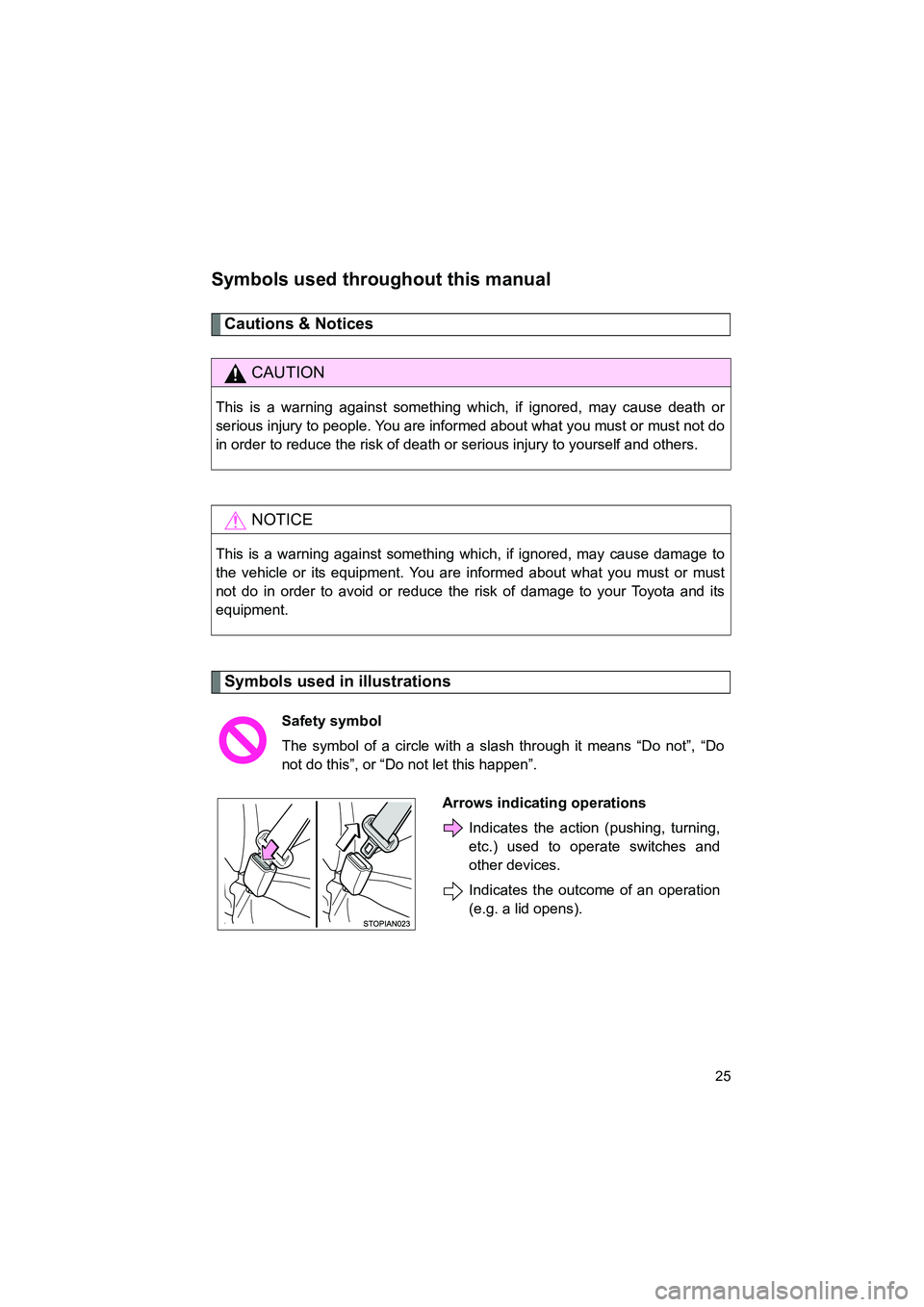 TOYOTA YARIS HATCHBACK 2013 Owners Manual YARIS_HB_U_52D44U
25
Symbols used throughout this manual
Cautions & Notices
Symbols used in illustrations
CAUTION
This is a warning against something which, if ignored, may cause death or
serious inj TOYOTA YARIS HATCHBACK 2013 Owners Manual YARIS_HB_U_52D44U
25
Symbols used throughout this manual
Cautions & Notices
Symbols used in illustrations
CAUTION
This is a warning against something which, if ignored, may cause death or
serious inj