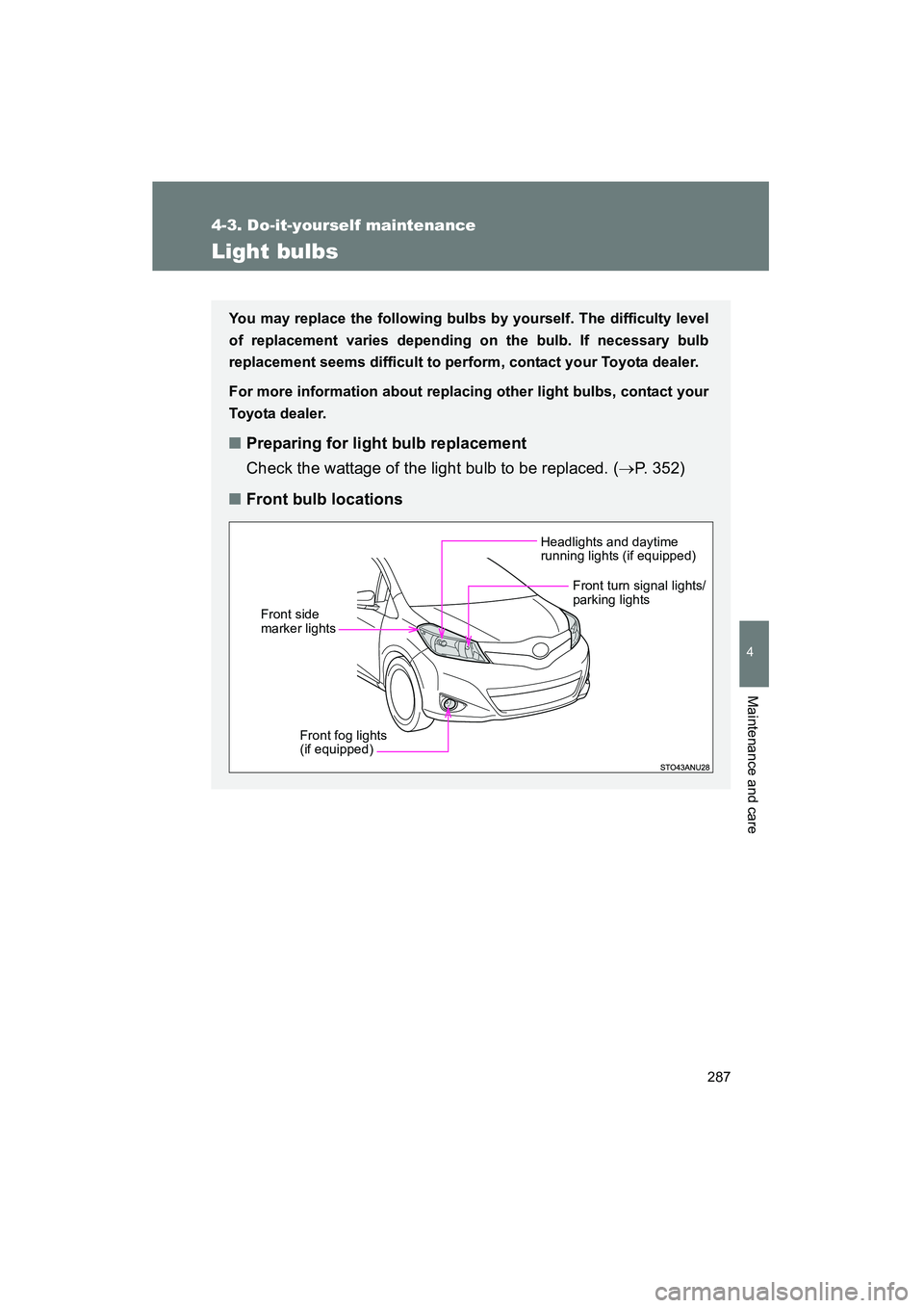 TOYOTA YARIS HATCHBACK 2013  Owners Manual 287
4-3. Do-it-yourself maintenance
4
Maintenance and care
YARIS_HB_U_52D44U
Light bulbs
You may replace the following bulbs by yourself. The difficulty level
of replacement varies depending on the bu