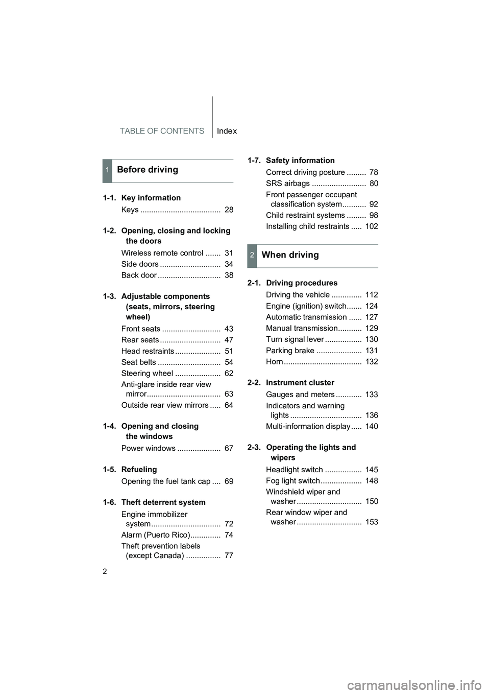 TOYOTA YARIS HATCHBACK 2013  Owners Manual TABLE OF CONTENTSIndex
YARIS_HB_U_52D44U
2
1-1. Key informationKeys .....................................  28
1-2. Opening, closing and locking  the doors
Wireless remote control .......  31
Side door