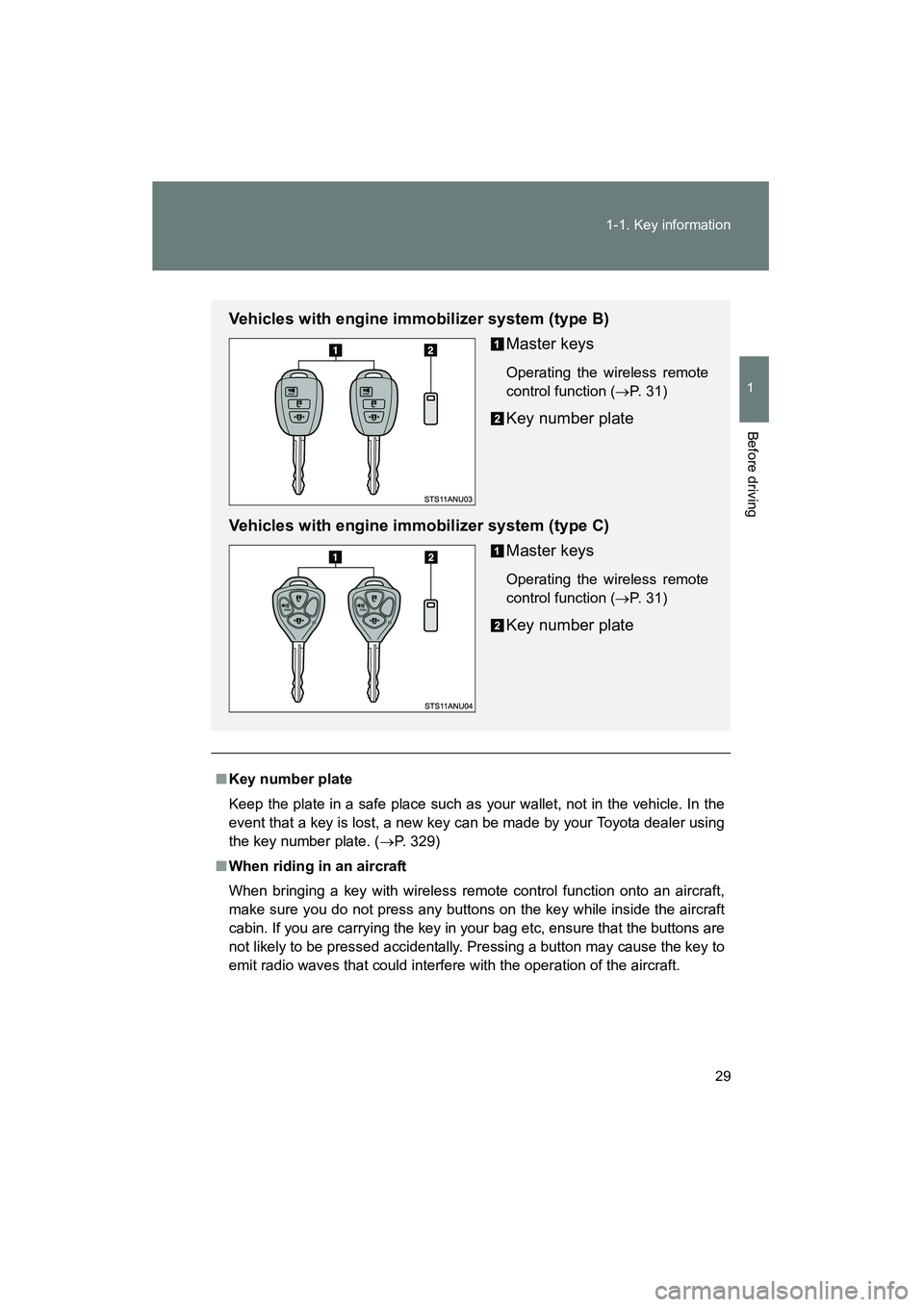 TOYOTA YARIS HATCHBACK 2013 Owners Guide 29
1-1. Key information
1
Before driving
YARIS_HB_U_52D44U
■
Key number plate
Keep the plate in a safe place such as your wallet, not in the vehicle. In the
event that a key is lost, a new key can b TOYOTA YARIS HATCHBACK 2013 Owners Guide 29
1-1. Key information
1
Before driving
YARIS_HB_U_52D44U
■
Key number plate
Keep the plate in a safe place such as your wallet, not in the vehicle. In the
event that a key is lost, a new key can b