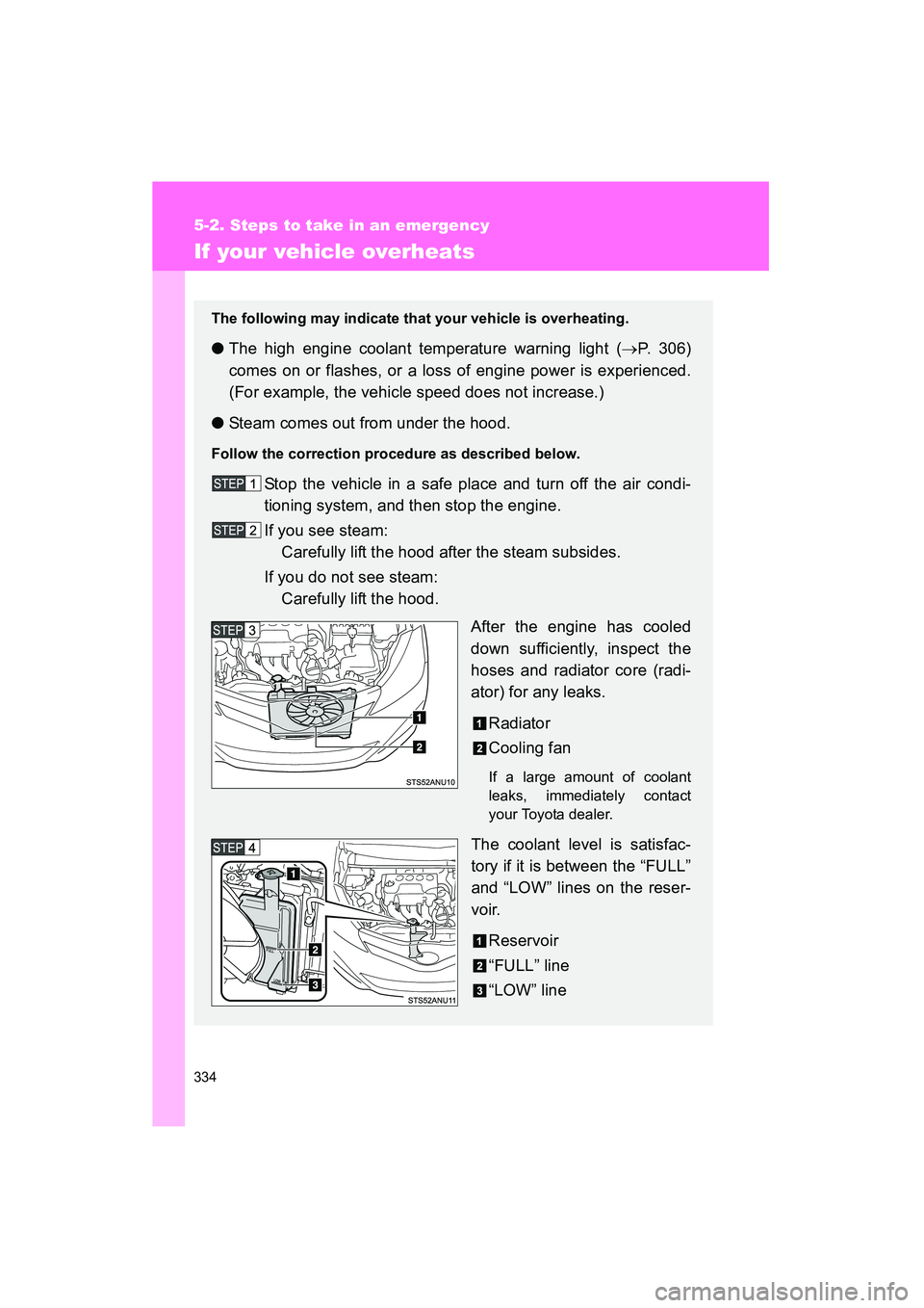TOYOTA YARIS HATCHBACK 2013  Owners Manual 334
5-2. Steps to take in an emergency
YARIS_HB_U_52D44U
If your vehicle overheats
The following may indicate that your vehicle is overheating.
●The high engine coolant temperature warning light ( 