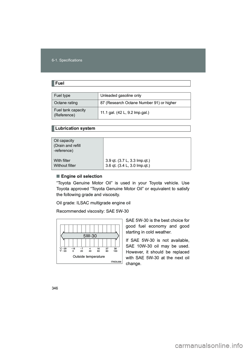 TOYOTA YARIS HATCHBACK 2013  Owners Manual 346 6-1. Specifications
YARIS_HB_U_52D44U
Fuel
Lubrication system■ Engine oil selection
“Toyota Genuine Motor Oil” is used in your Toyota vehicle. Use
Toyota approved “Toyota Genuine Motor Oil