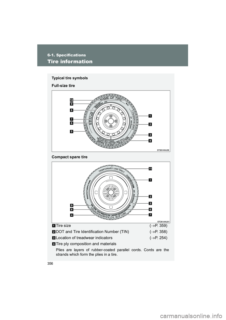 TOYOTA YARIS HATCHBACK 2013  Owners Manual 356
6-1. Specifications
YARIS_HB_U_52D44U
Tire information
Typical tire symbols
Full-size tire
Compact spare tireTire size (→ P. 359)
DOT and Tire Identification Number (TIN) (→ P. 358)
Location o