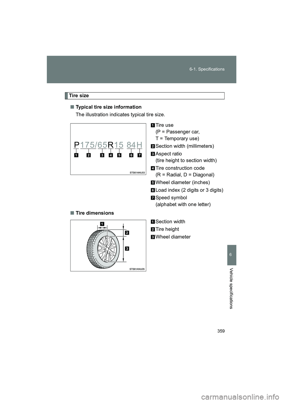 TOYOTA YARIS HATCHBACK 2013 Owners Manual 359
6-1. Specifications
6
Vehicle specifications
YARIS_HB_U_52D44U
Tire size
■ Typical tire size information
The illustration indicates typical tire size.
Tire use
(P = Passenger car,
T = Temporary TOYOTA YARIS HATCHBACK 2013 Owners Manual 359
6-1. Specifications
6
Vehicle specifications
YARIS_HB_U_52D44U
Tire size
■ Typical tire size information
The illustration indicates typical tire size.
Tire use
(P = Passenger car,
T = Temporary