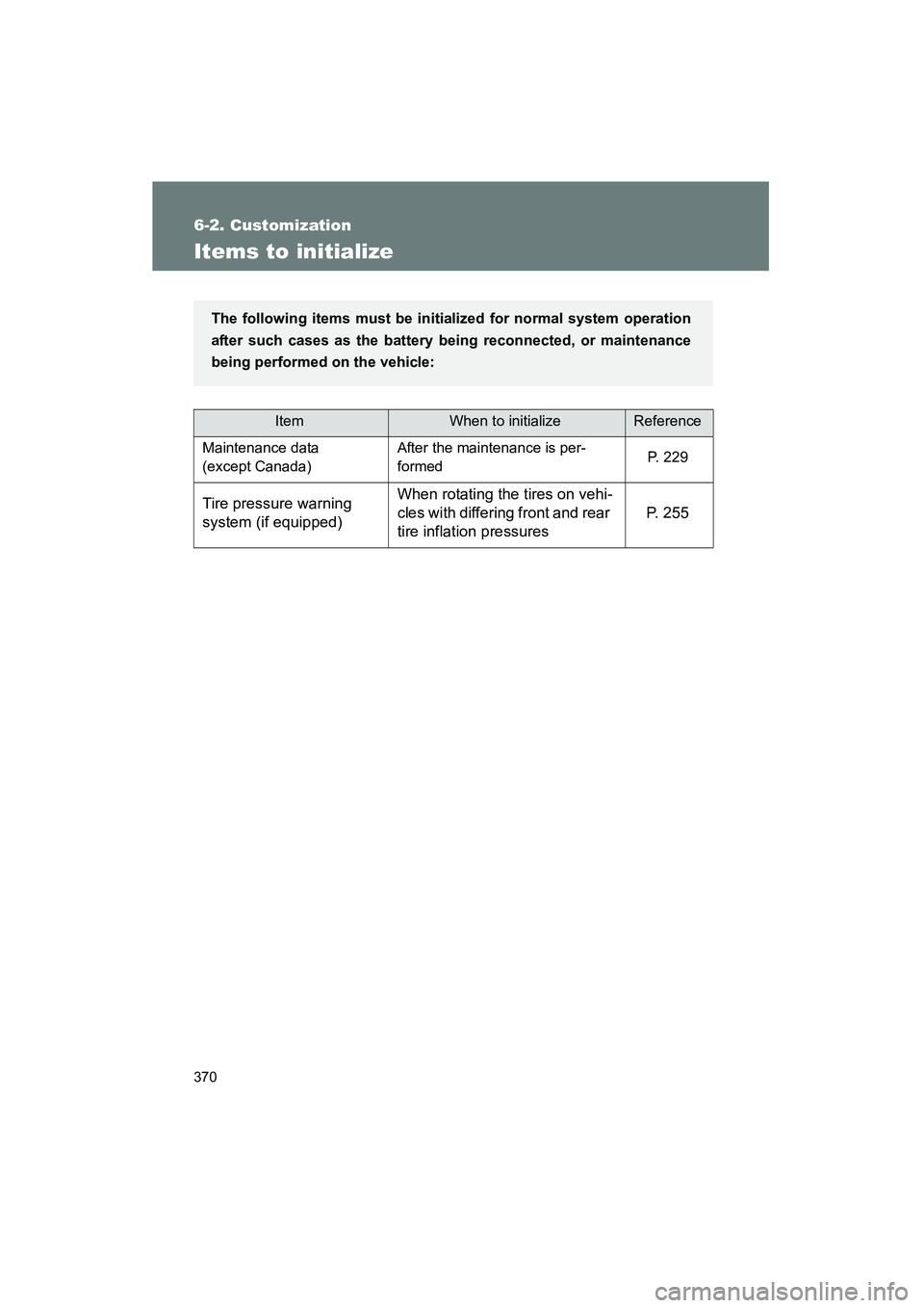 TOYOTA YARIS HATCHBACK 2013  Owners Manual 370
6-2. Customization
YARIS_HB_U_52D44U
Items to initialize
ItemWhen to initializeReference
Maintenance data 
(except Canada)After the maintenance is per-
formedP. 229
Tire pressure warning 
system (