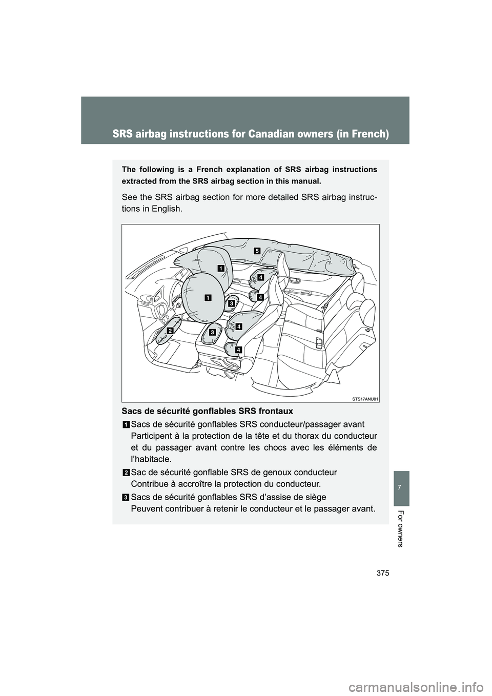 TOYOTA YARIS HATCHBACK 2013  Owners Manual 375
YARIS_HB_U_52D44U
7
For owners
SRS airbag instructions for Canadian owners (in French)
The following is a French explanation of SRS airbag instructions
extracted from the SRS airbag section in thi