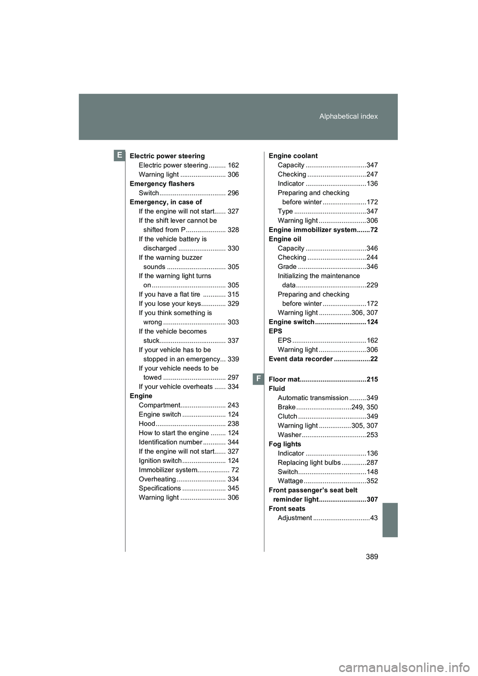 TOYOTA YARIS HATCHBACK 2013 Owners Manual 389
Alphabetical index
YARIS_HB_U_52D44U
Electric power steering
Electric power steering ......... 162
Warning light ........................ 306
Emergency flashers Switch ............................ TOYOTA YARIS HATCHBACK 2013 Owners Manual 389
Alphabetical index
YARIS_HB_U_52D44U
Electric power steering
Electric power steering ......... 162
Warning light ........................ 306
Emergency flashers Switch ............................