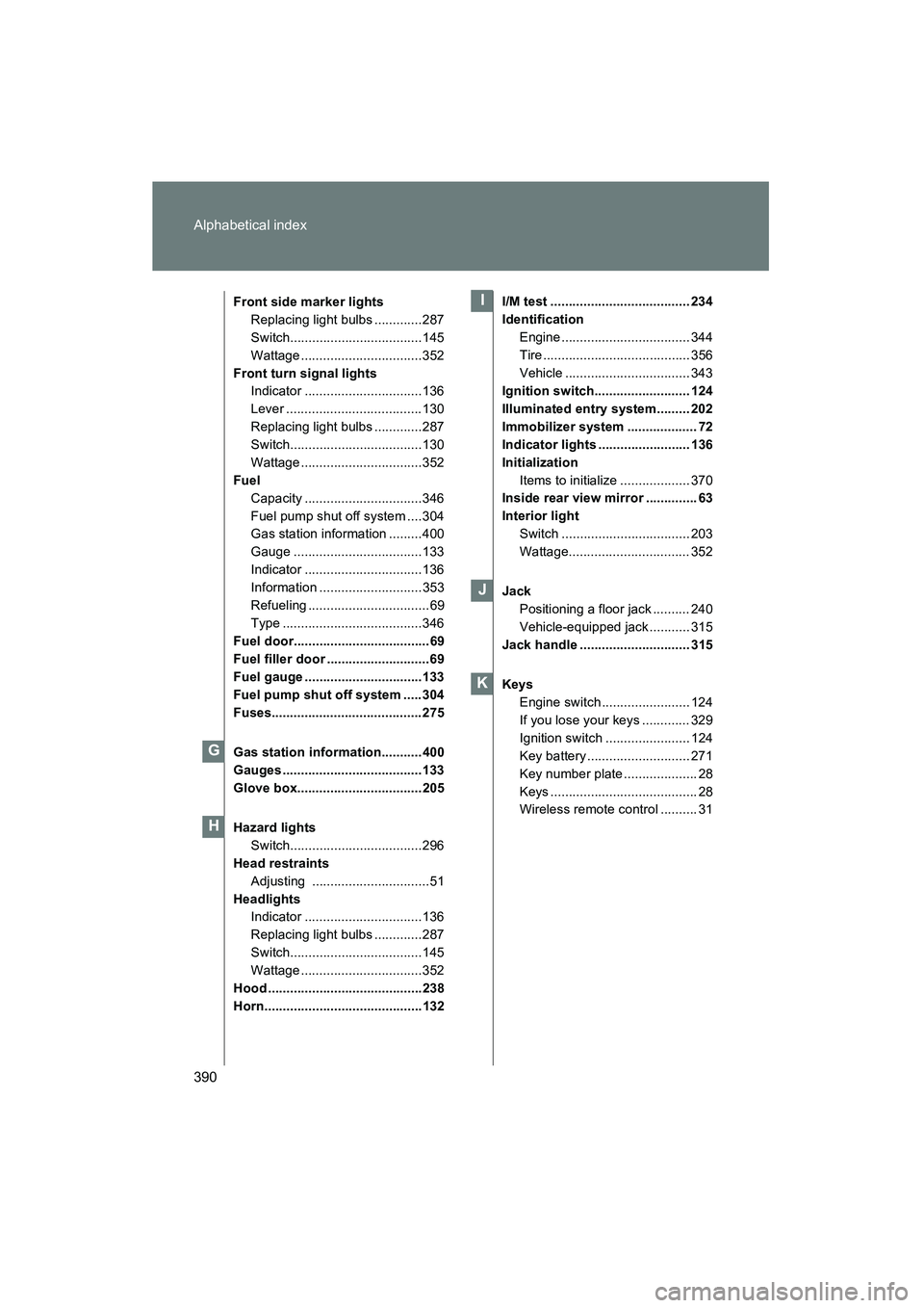 TOYOTA YARIS HATCHBACK 2013 Owners Manual 390 Alphabetical index
YARIS_HB_U_52D44U
Front side marker lightsReplacing light bulbs .............287
Switch....................................145
Wattage .................................352
Front TOYOTA YARIS HATCHBACK 2013 Owners Manual 390 Alphabetical index
YARIS_HB_U_52D44U
Front side marker lightsReplacing light bulbs .............287
Switch....................................145
Wattage .................................352
Front