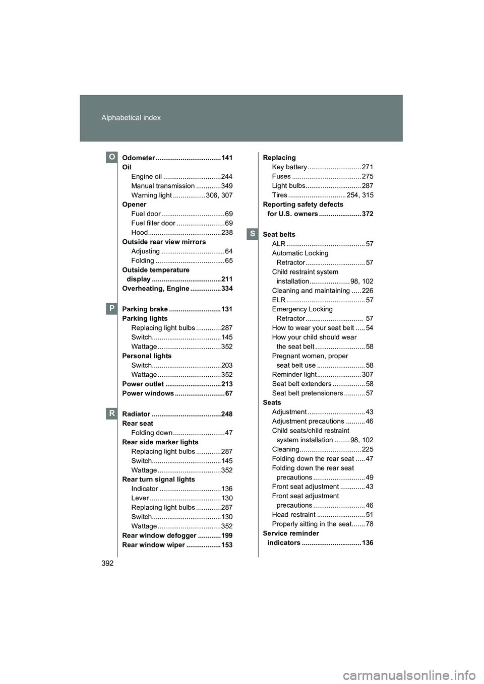 TOYOTA YARIS HATCHBACK 2013 Owners Manual 392 Alphabetical index
YARIS_HB_U_52D44U
Odometer .................................. 141
OilEngine oil ..............................244
Manual transmission .............349
Warning light ............ TOYOTA YARIS HATCHBACK 2013 Owners Manual 392 Alphabetical index
YARIS_HB_U_52D44U
Odometer .................................. 141
OilEngine oil ..............................244
Manual transmission .............349
Warning light ............