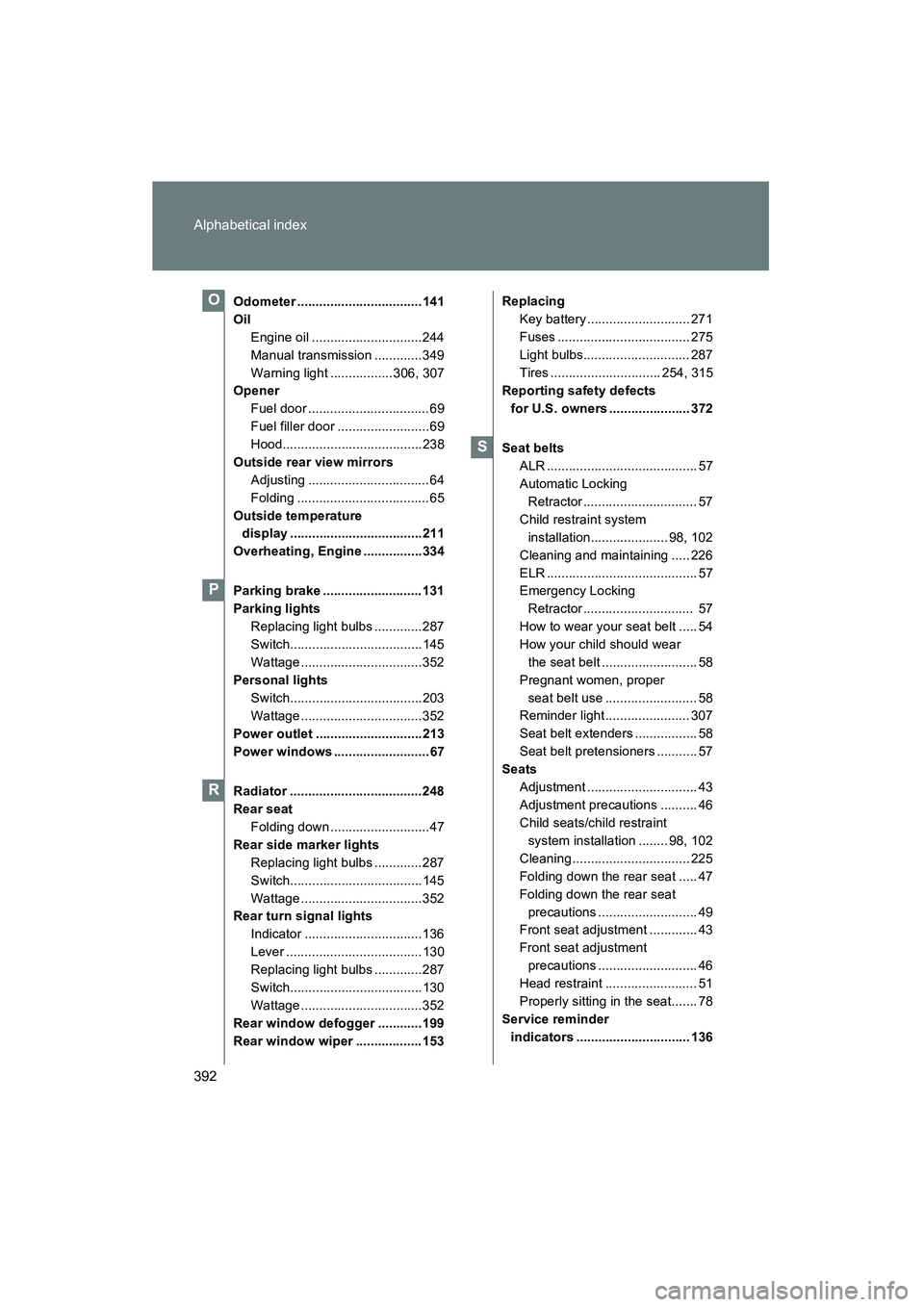 TOYOTA YARIS HATCHBACK 2013  Owners Manual 392 Alphabetical index
YARIS_HB_U_52D44U
Odometer .................................. 141
OilEngine oil ..............................244
Manual transmission .............349
Warning light ............