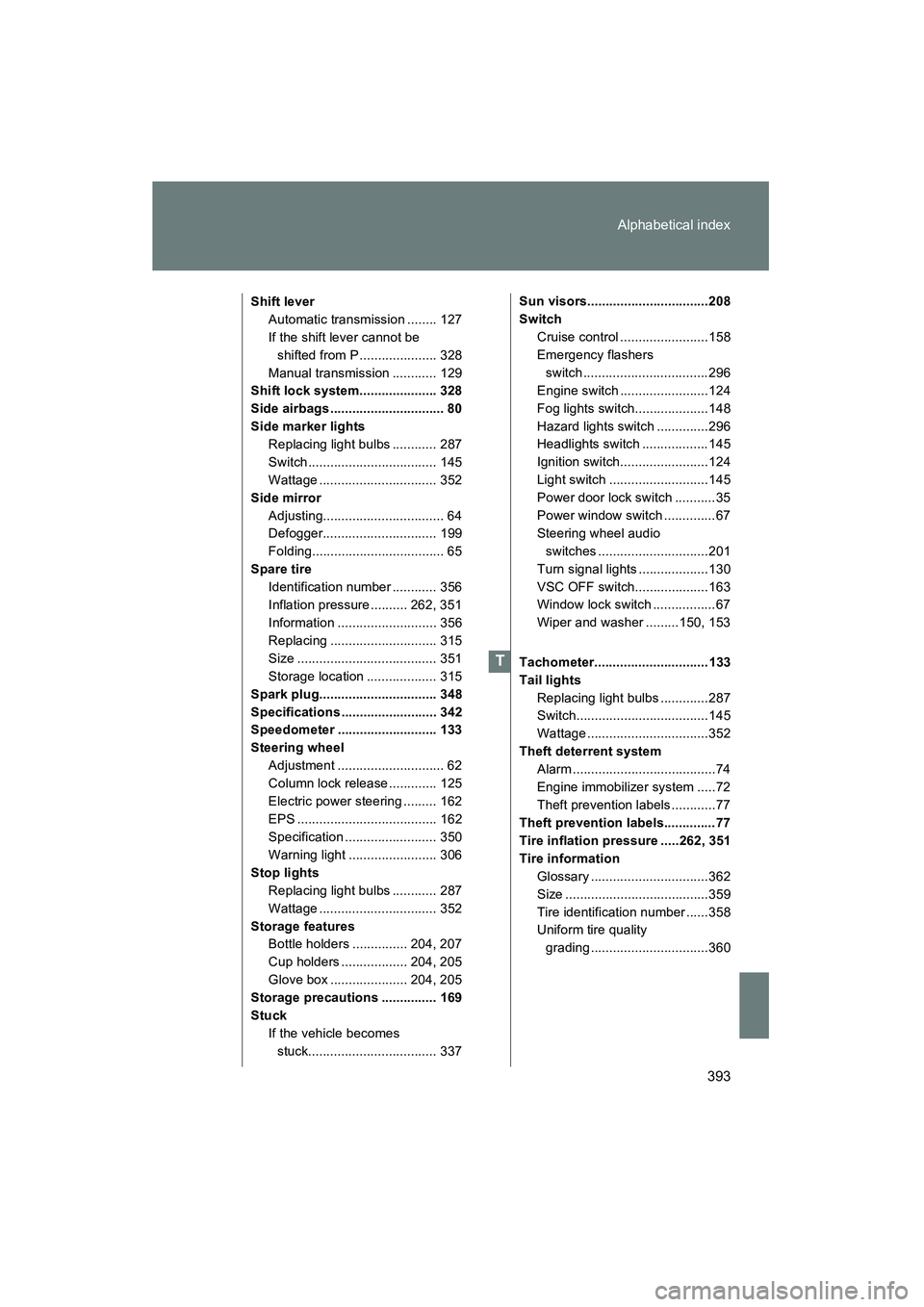 TOYOTA YARIS HATCHBACK 2013 Owners Manual 393
Alphabetical index
YARIS_HB_U_52D44U
Shift lever
Automatic transmission ........ 127
If the shift lever cannot be shifted from P ..................... 328
Manual transmission ............ 129
Shif TOYOTA YARIS HATCHBACK 2013 Owners Manual 393
Alphabetical index
YARIS_HB_U_52D44U
Shift lever
Automatic transmission ........ 127
If the shift lever cannot be shifted from P ..................... 328
Manual transmission ............ 129
Shif